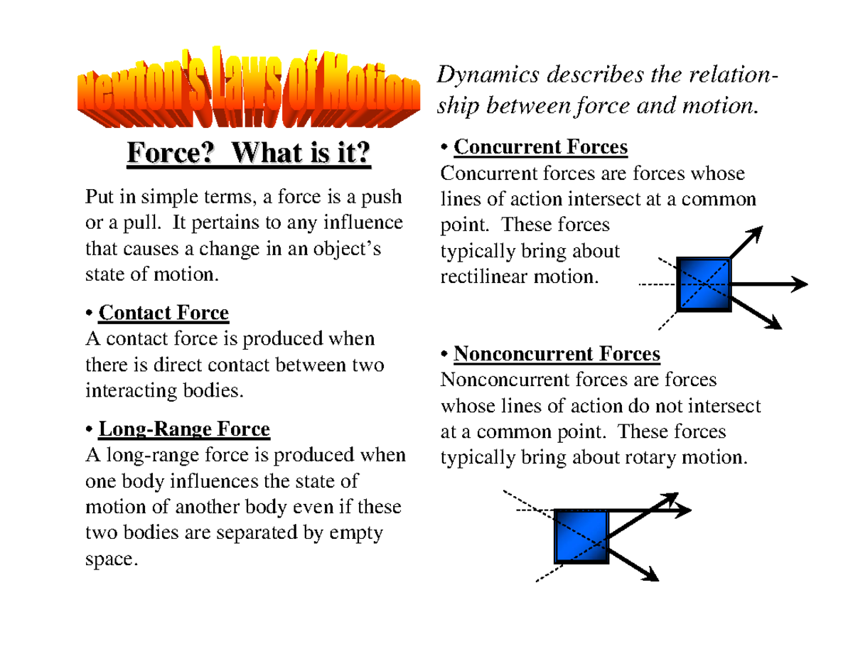04-Newton s-Laws-of-Motion - Copy - Force? What is it?Force? What is it ...