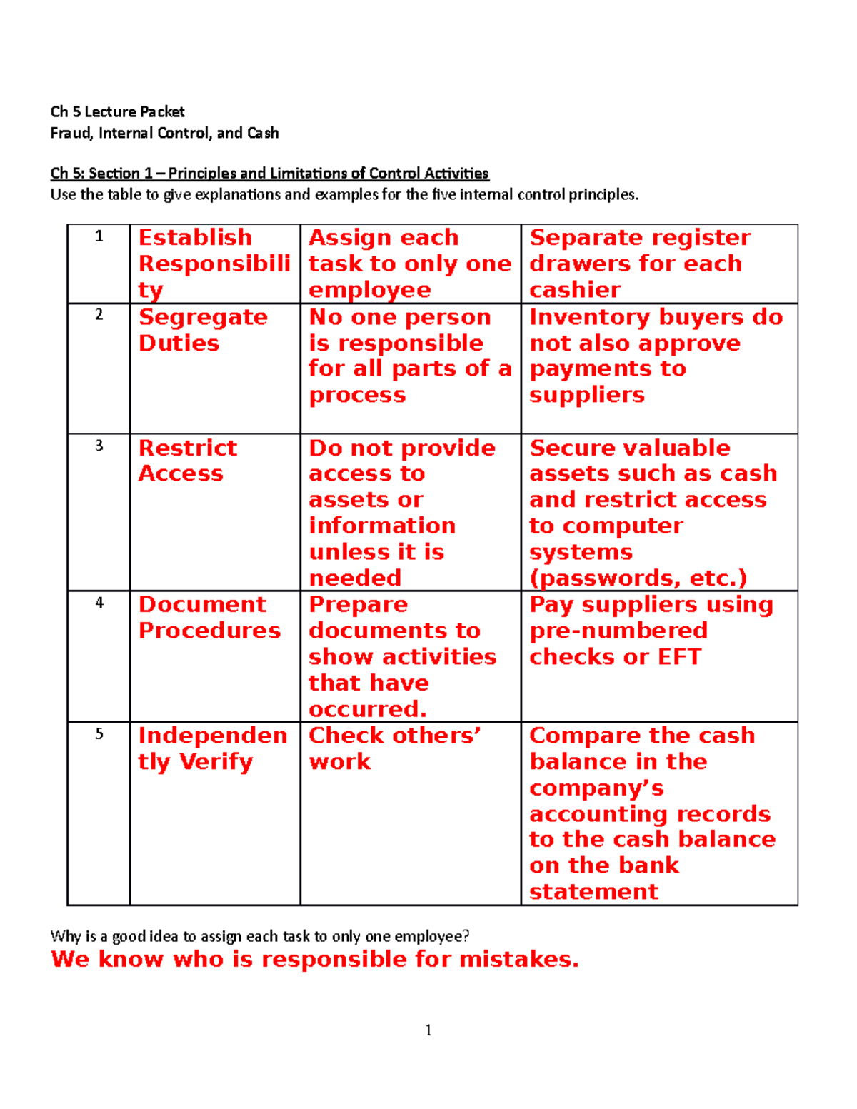 Ch5 Lecture Packet Ch 5 Accounting Notes Ch 5 Lecture Packet Fraud Internal Control And Cash Studocu