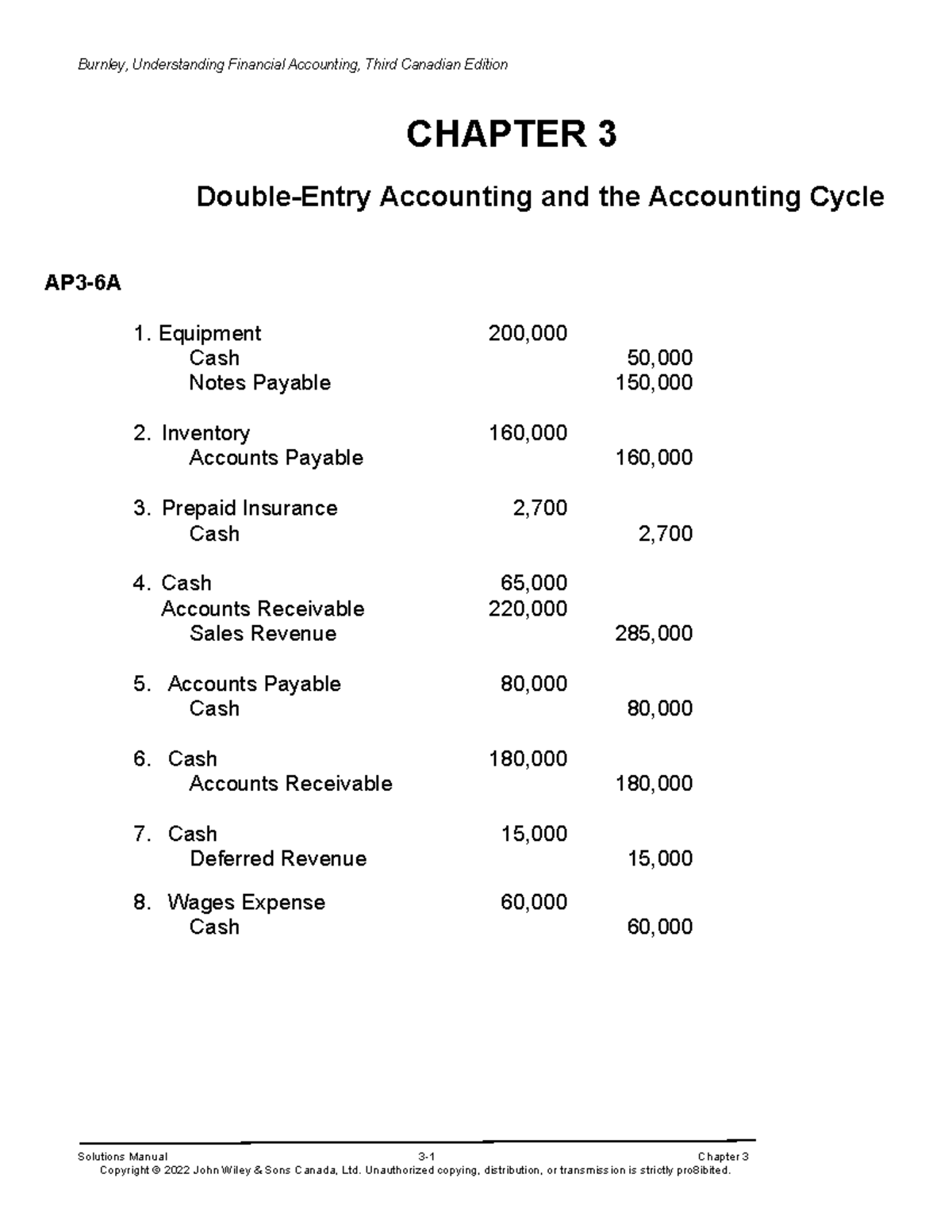 Ch03 Solutions For Posting - Double-Entry Accounting And The Accounting ...