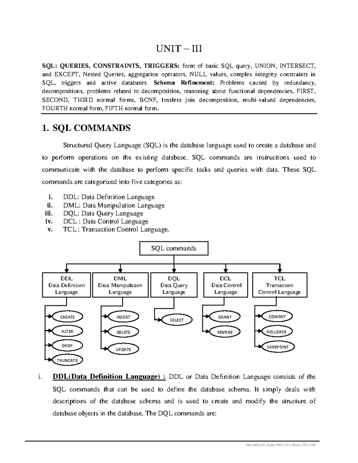 UNIT-3 M - Database subject - UNIT – III SQL: QUERIES, CONSTRAINTS ...