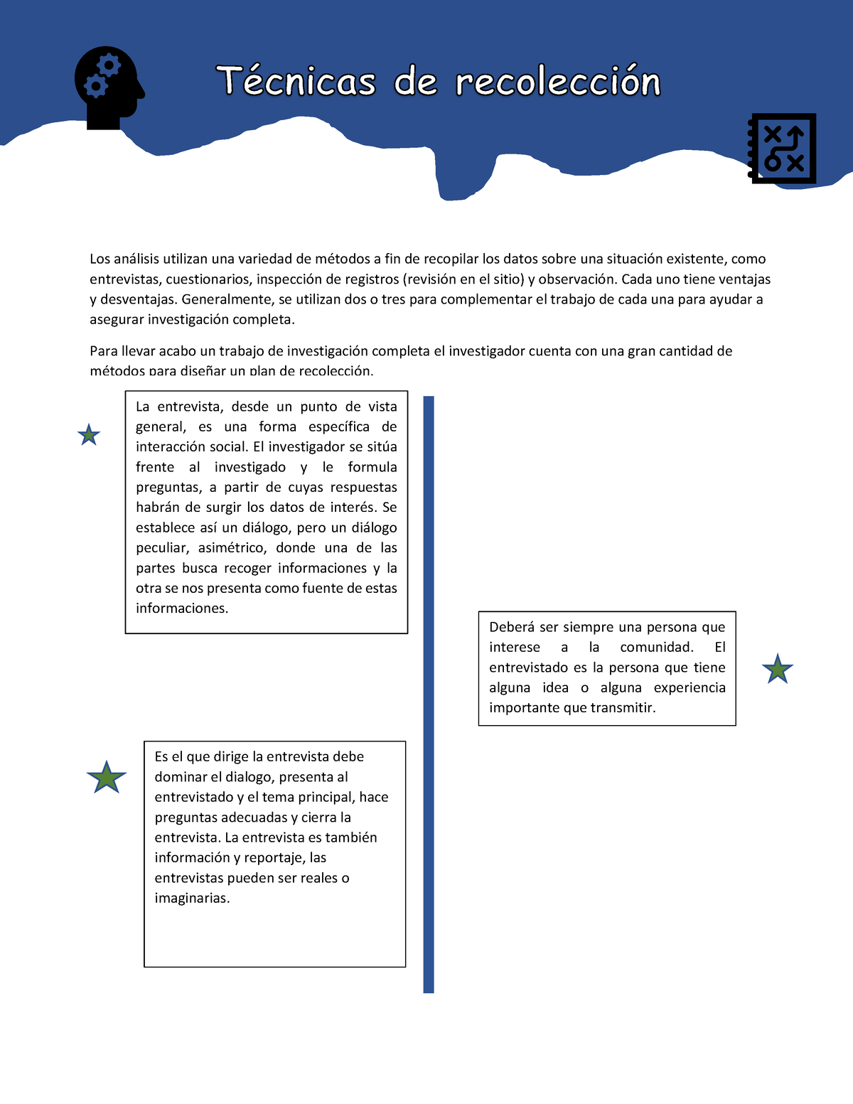 Tecnicas De Recoleci N Los Anlisis Utilizan Una Variedad De M Todos A Fin De Recopilar Los