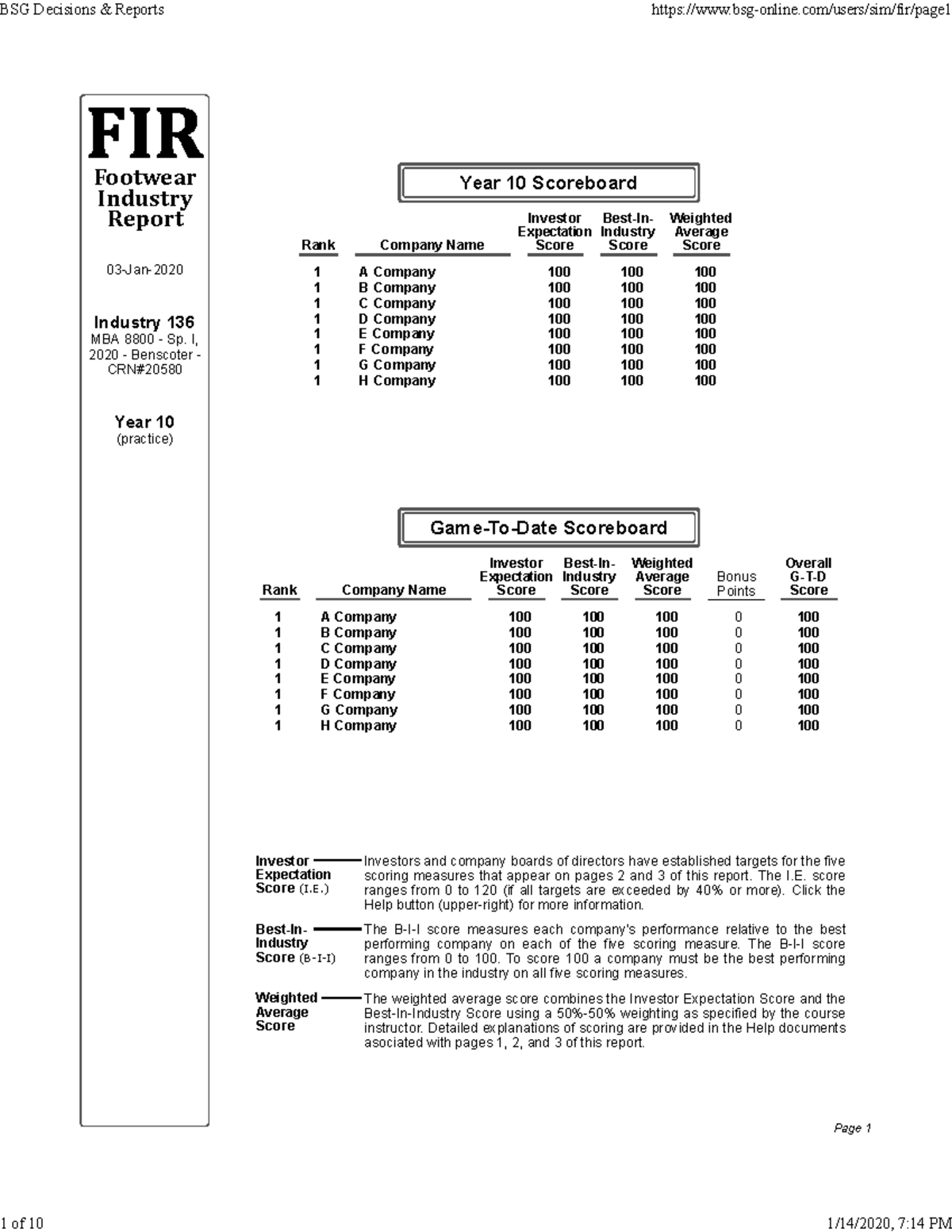 Footwear Industry Report Footwear Industry Report 03Jan