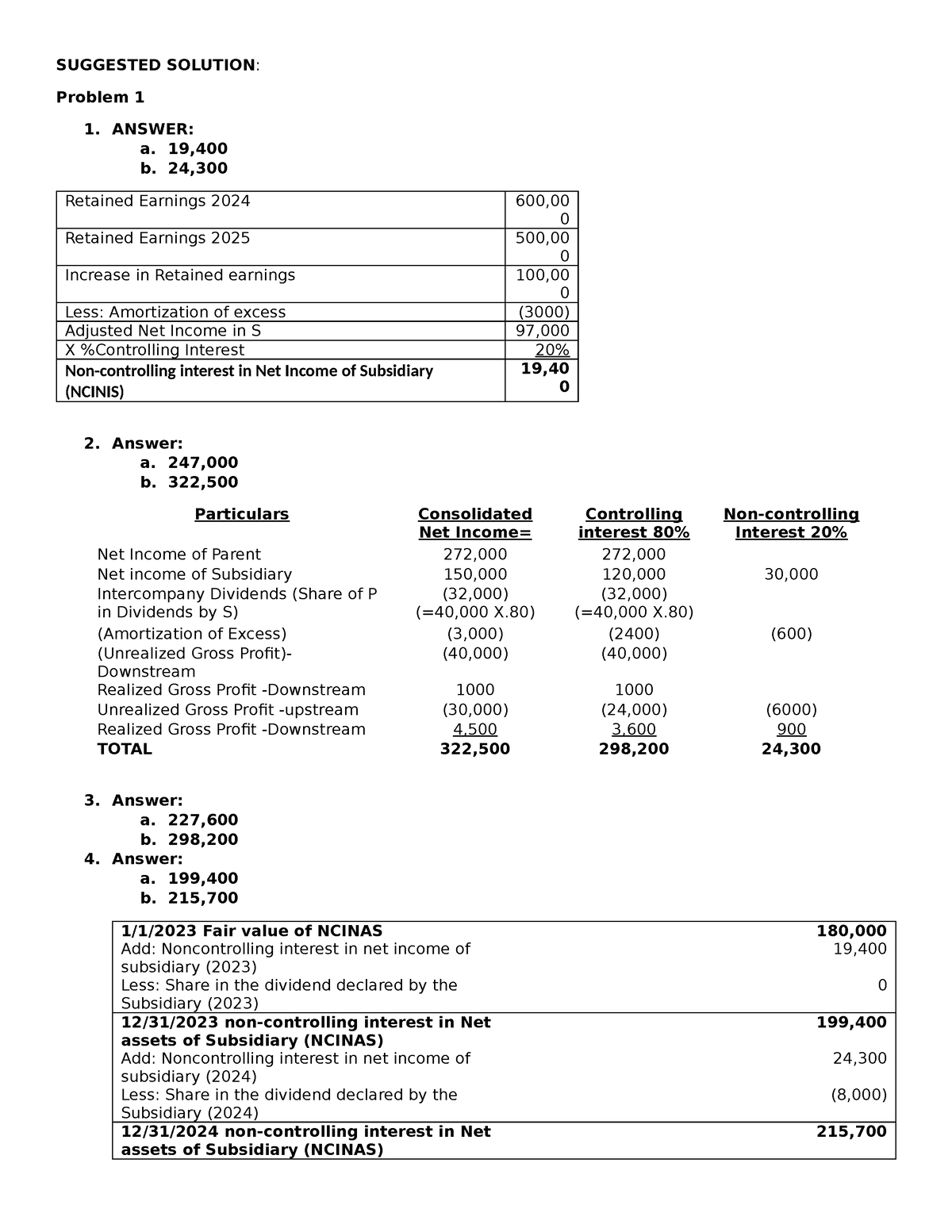 Solution for Semifinal Examination(Visitacion) - SUGGESTED SOLUTION ...