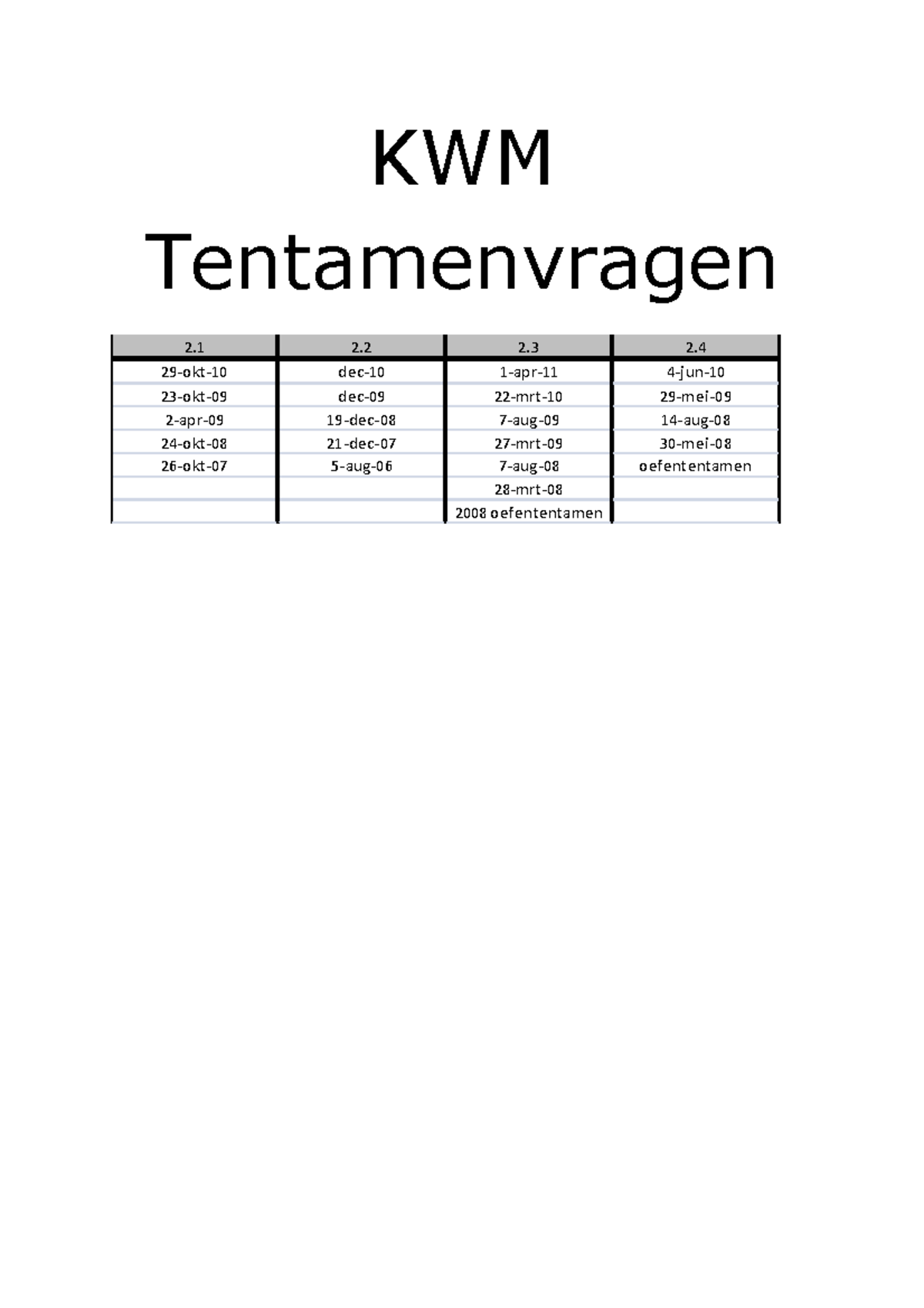 Tentamen 1 April 2011, Vragen - Meerdere Delen, Zie De Bijlage - KWM ...