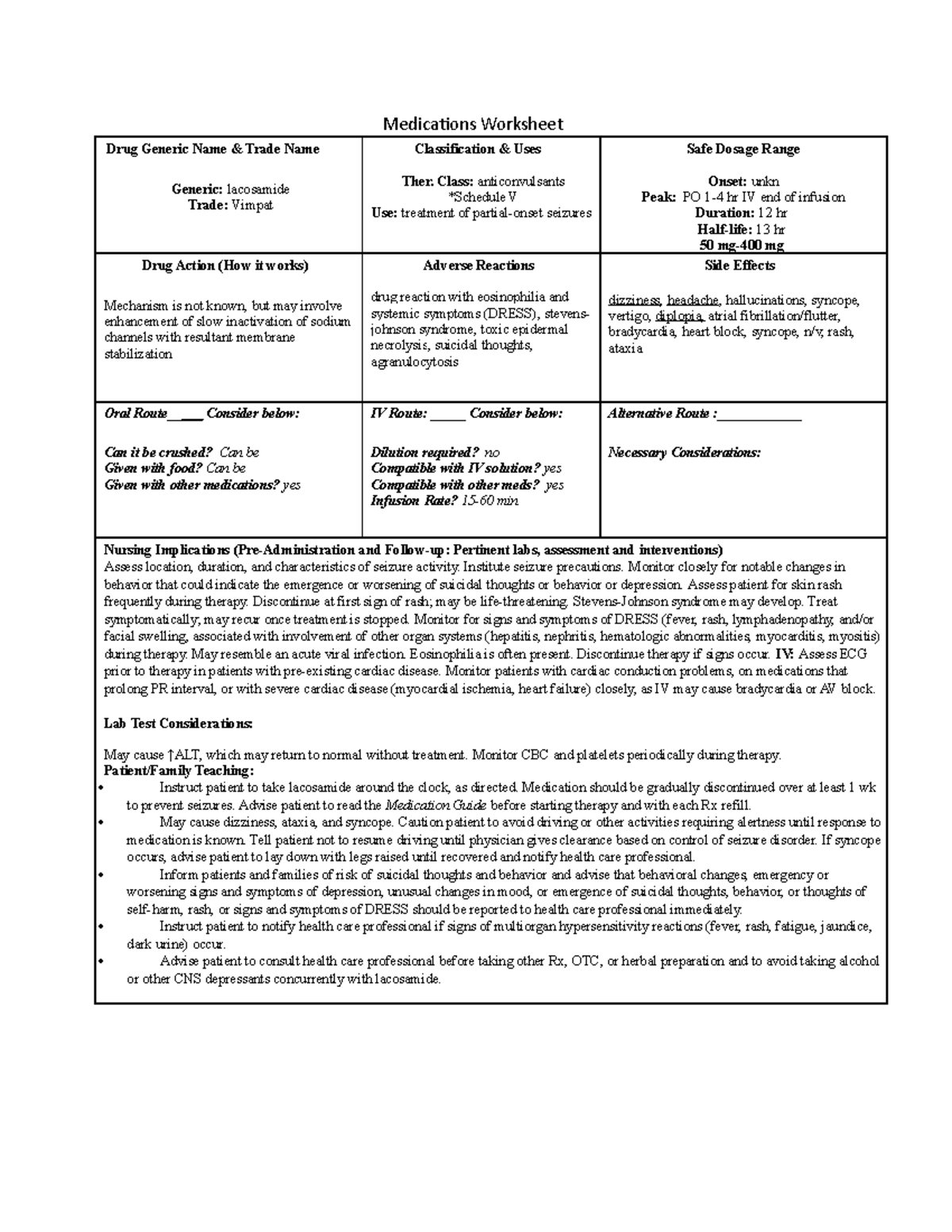 Vimpat - This is a medication template that has in-depth information ...