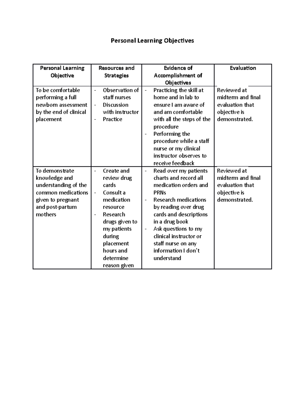 personal-learning-objectives-personal-learning-objectives-personal