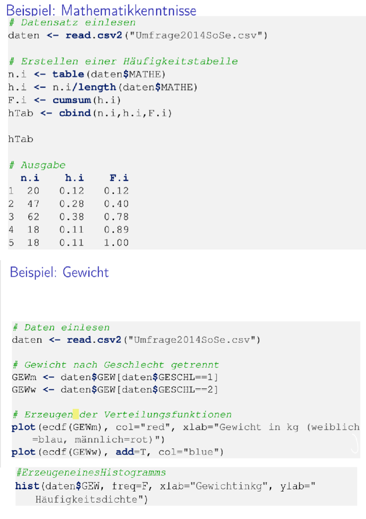 Statistik R Script - Übung - Statistik Und Auswertung Mit R - Studocu