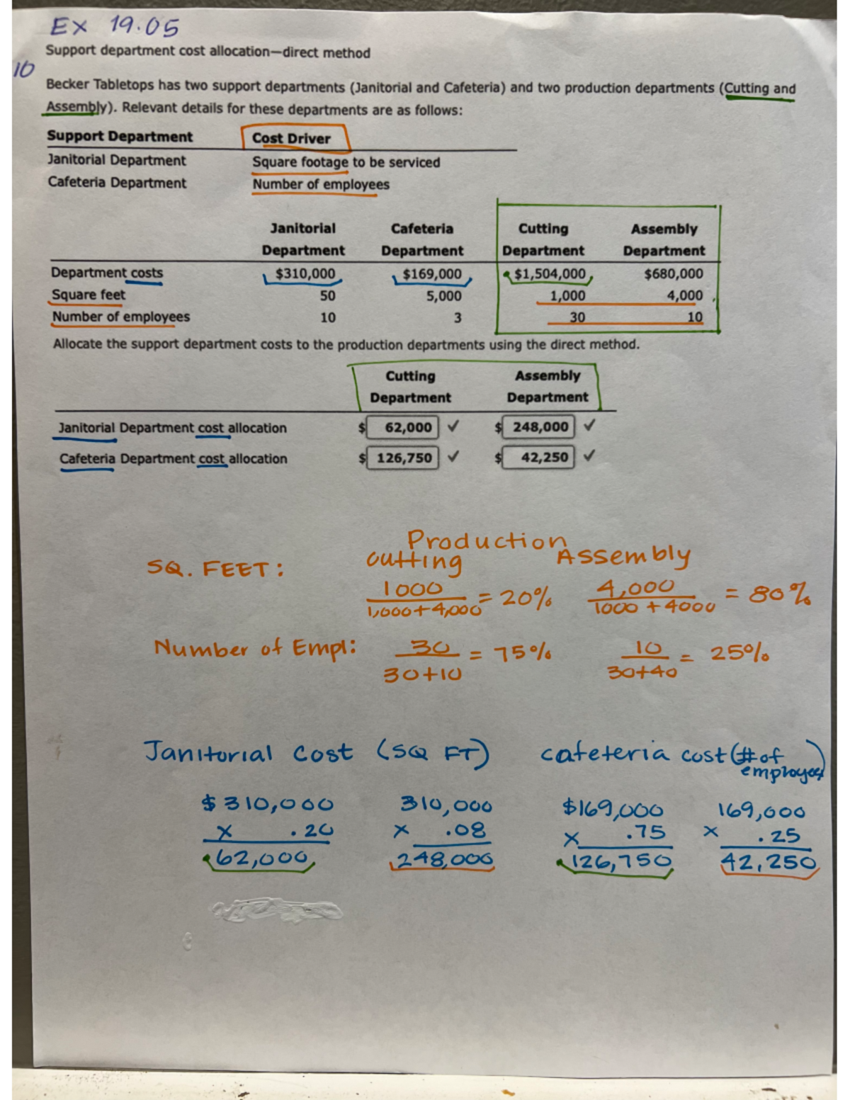 10 - Chapter 19 Support Department Cost Allocation - Direct Method ...