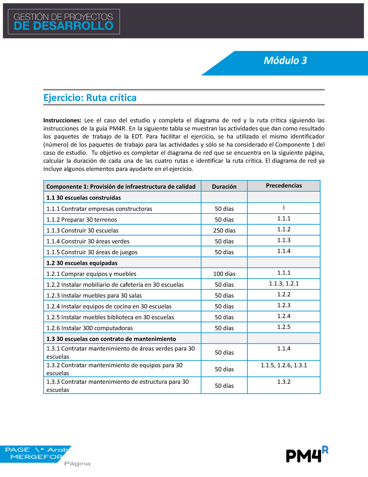 Ejercicio Ruta Critica - Ejercicio: Ruta Crítica Instrucciones: Lee El ...