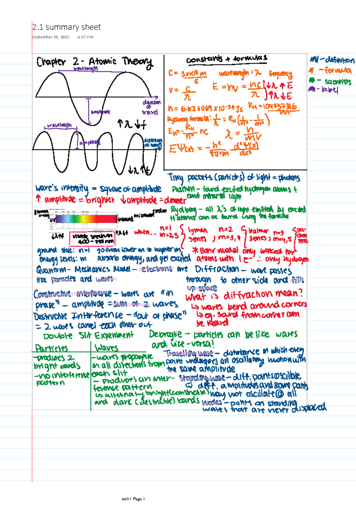 2.1 summary sheet - Chemistry 1302A/B - 2 summary sheet September 26 ...