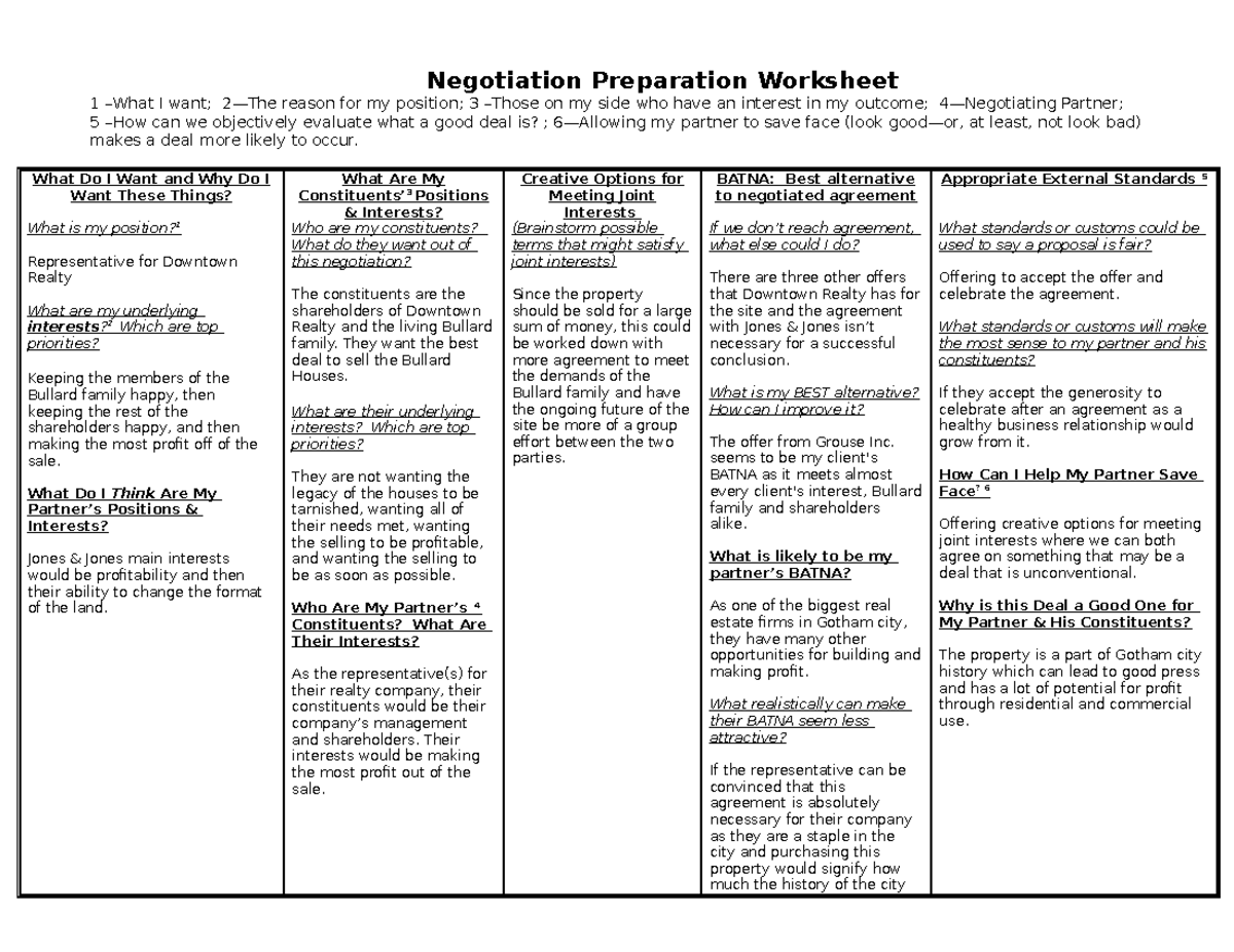 bullard-house-negotiation-prep-worksheet-negotiation-preparation