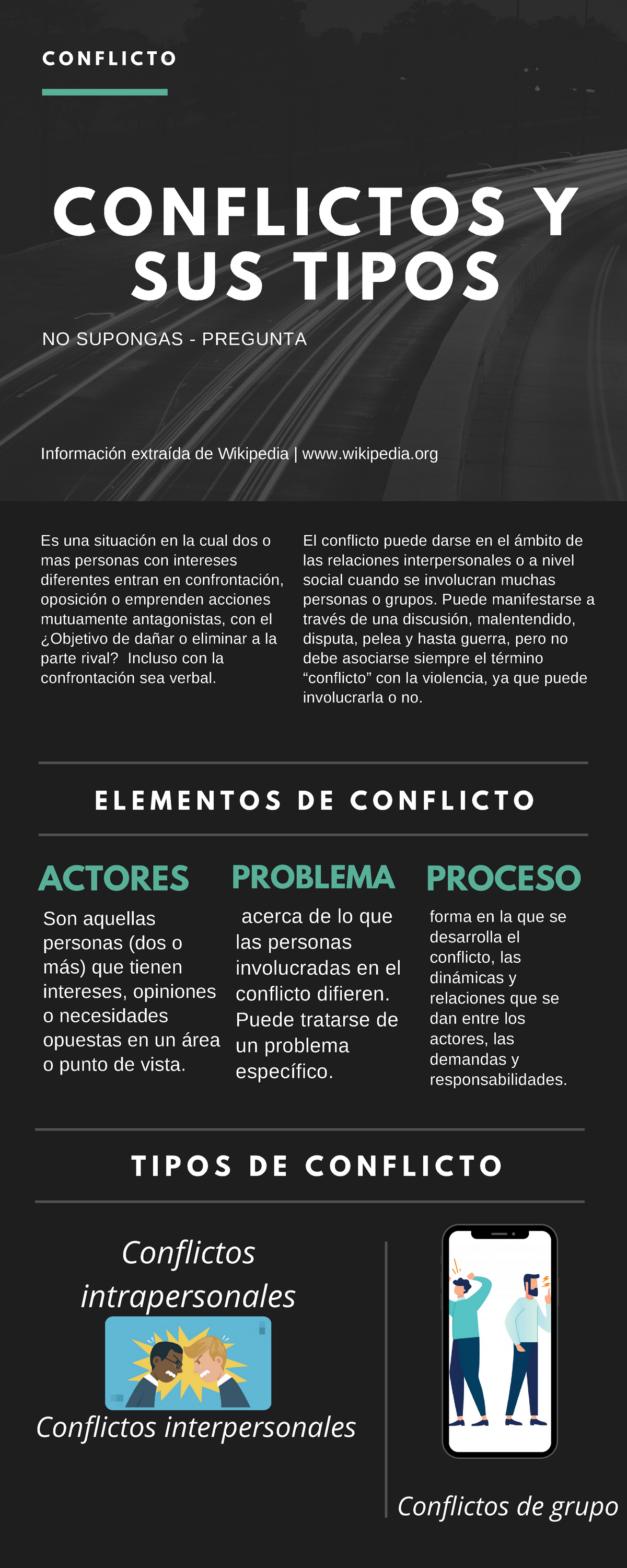 Infografia Conflictos Conflicto Elementos De Conflicto Tipos De Conflicto Conflictos Y Sus 4626