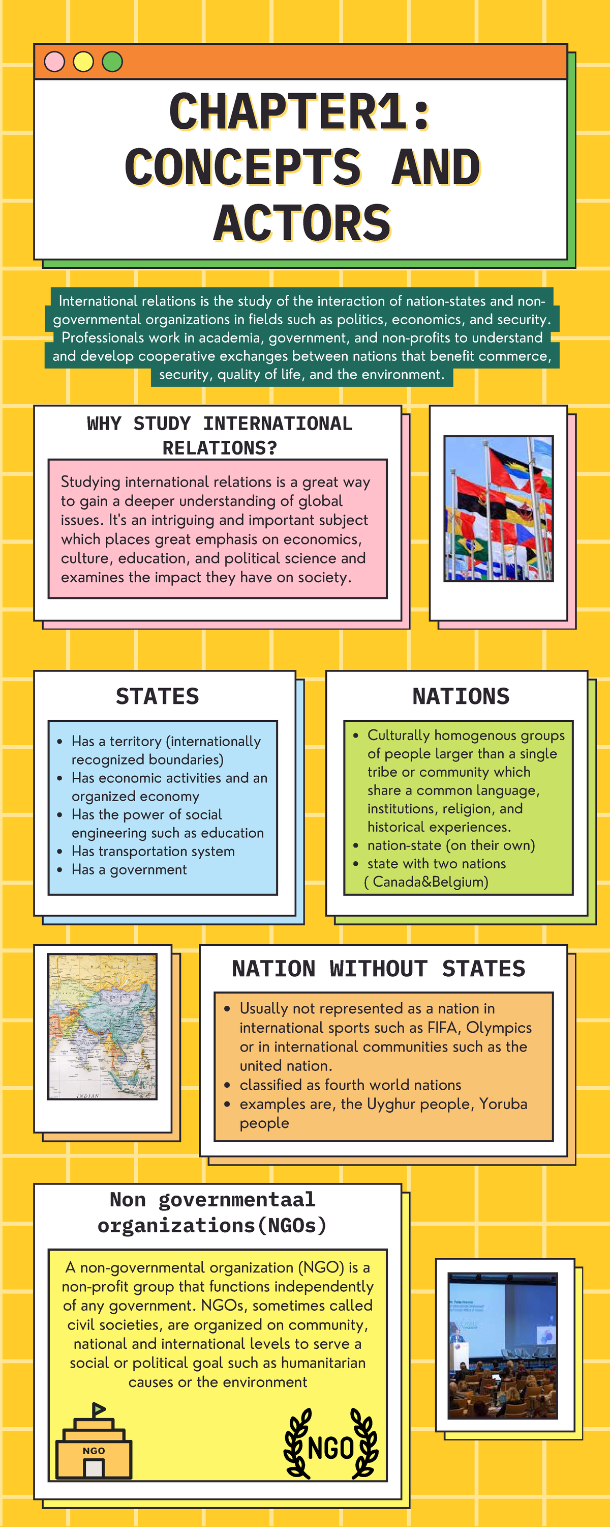 chapter-1-infographic-chapter1-chapter1-concepts-and-concepts-and