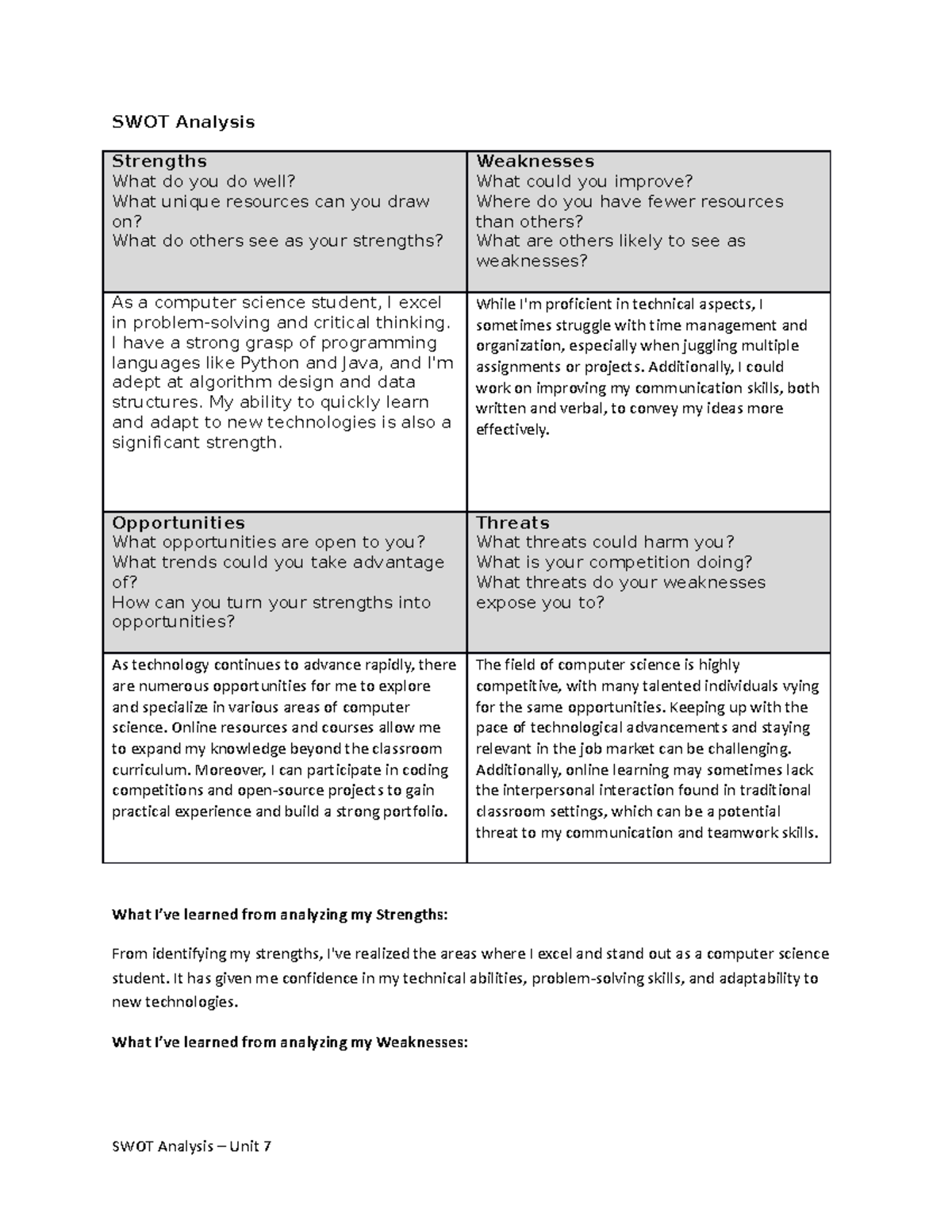 SWOT Analysis Worksheet - SWOT Analysis Strengths What do you do well ...