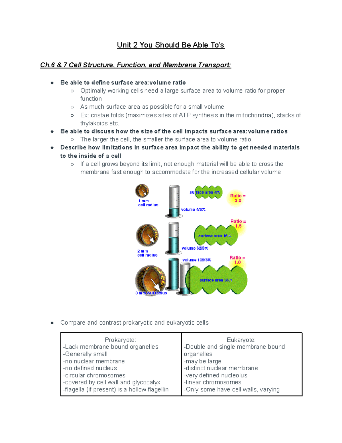 Exam 2 Study Guide - Unit 2 You Should Be Able To’s Ch & 7 Cell ...