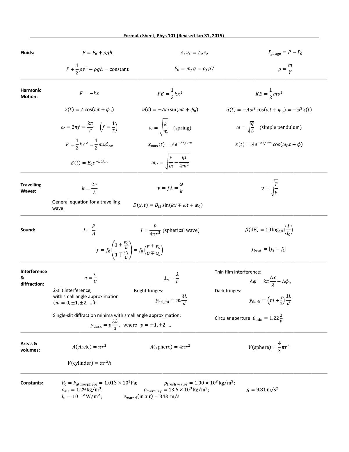 sfu physics 101 formula sheet