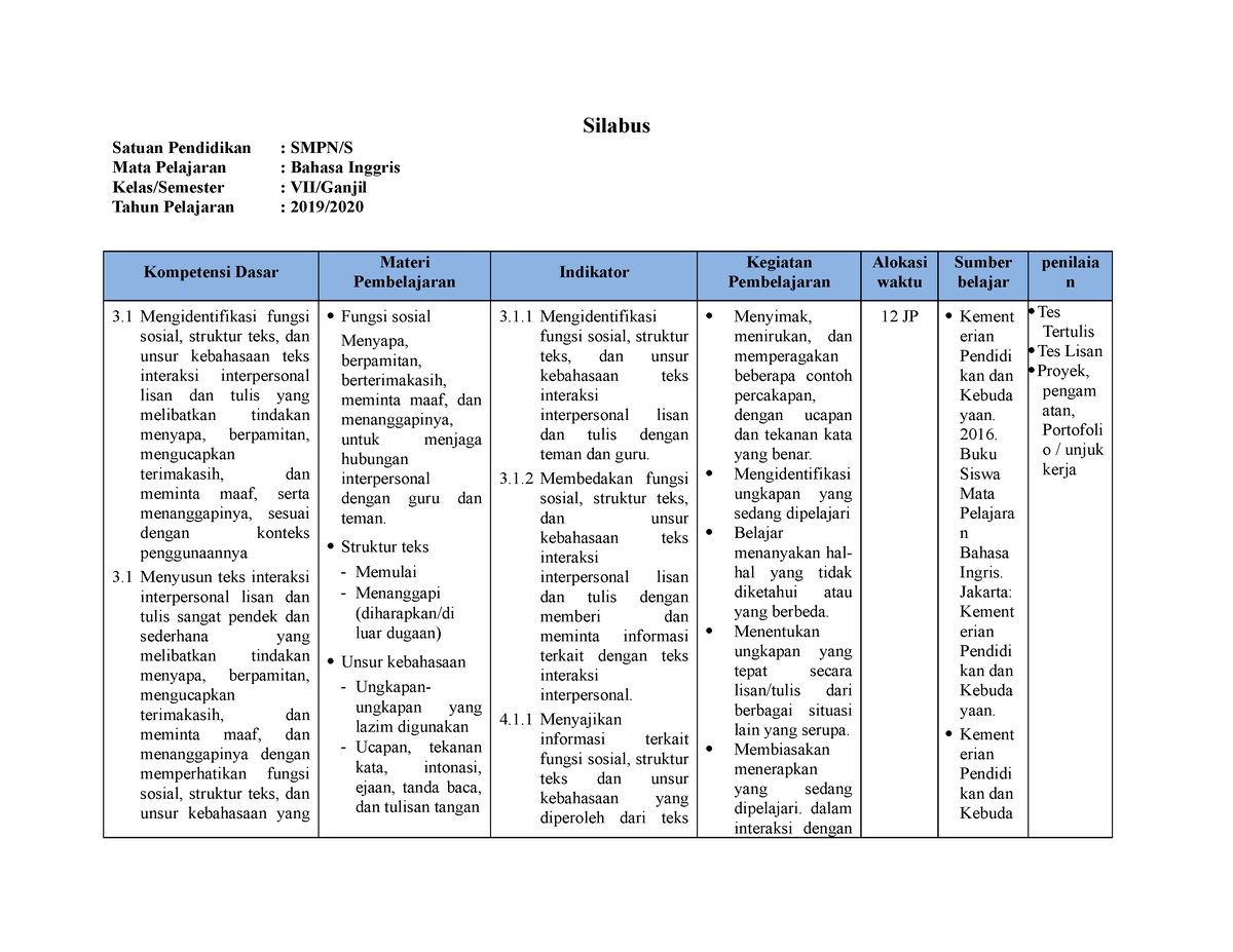 Silabus Bahasa Inggris REV 20 - Silabus Satuan Pendidikan : SMPN/S Mata ...