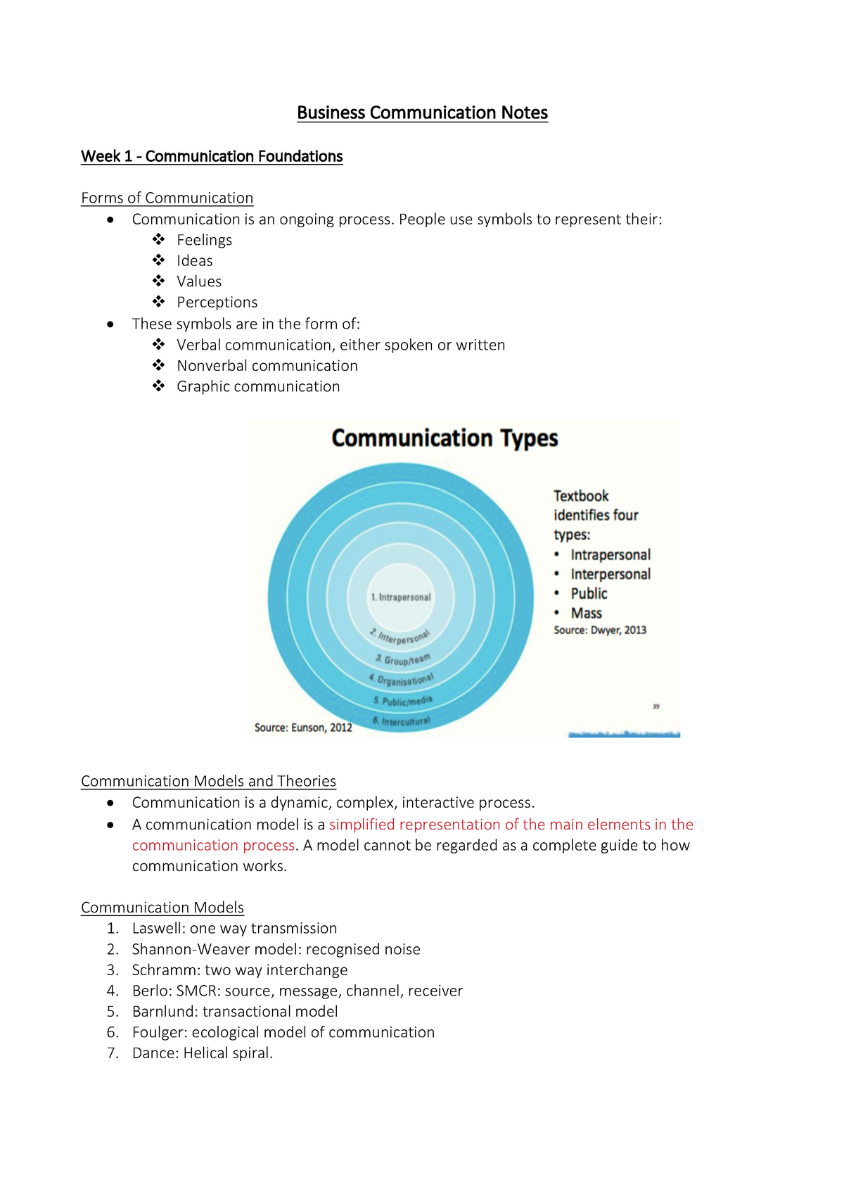 MGNT102 Full Notes - Business Communication Notes Week 1 ...