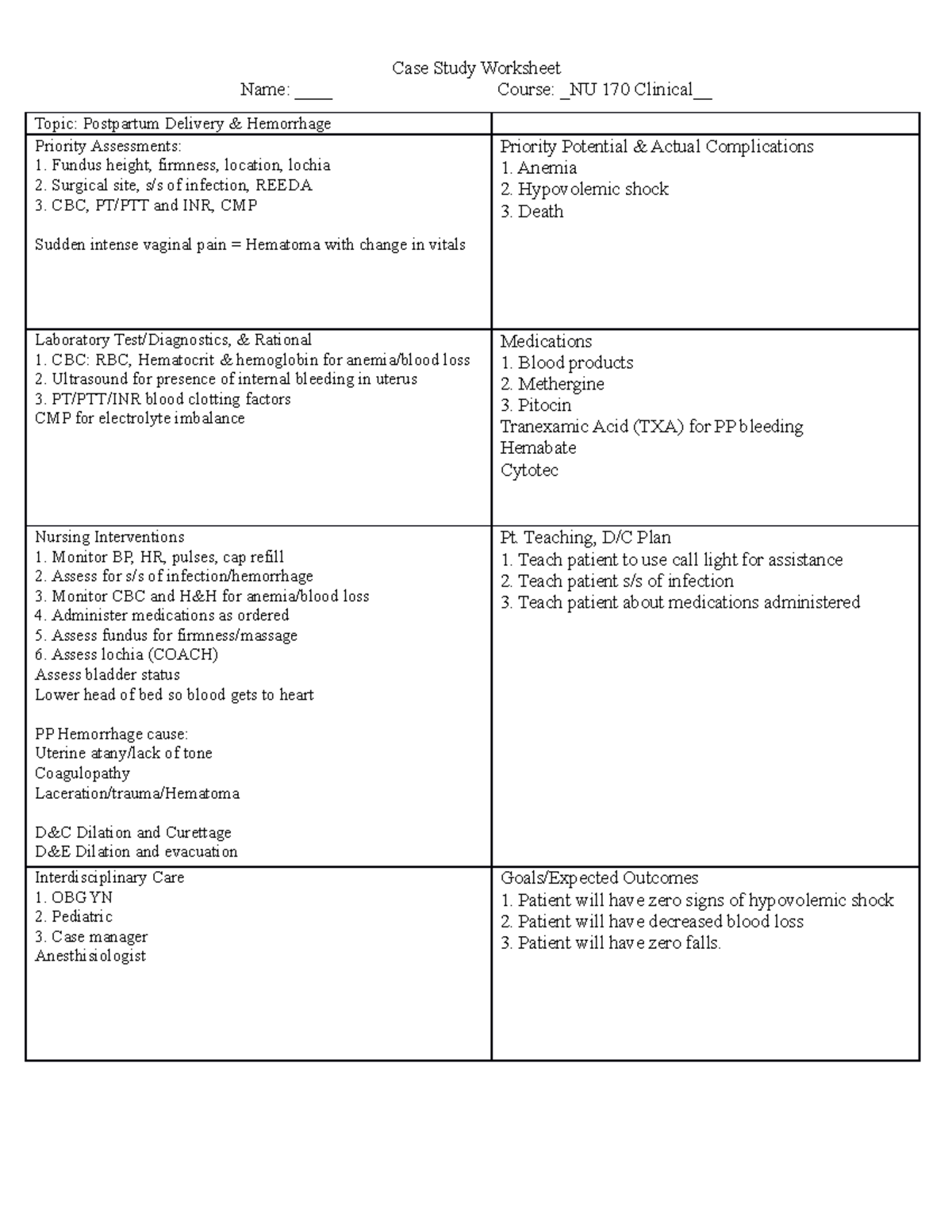 NUR170 Post Partum - Hemorrhage CS worksheet - Case Study Worksheet ...