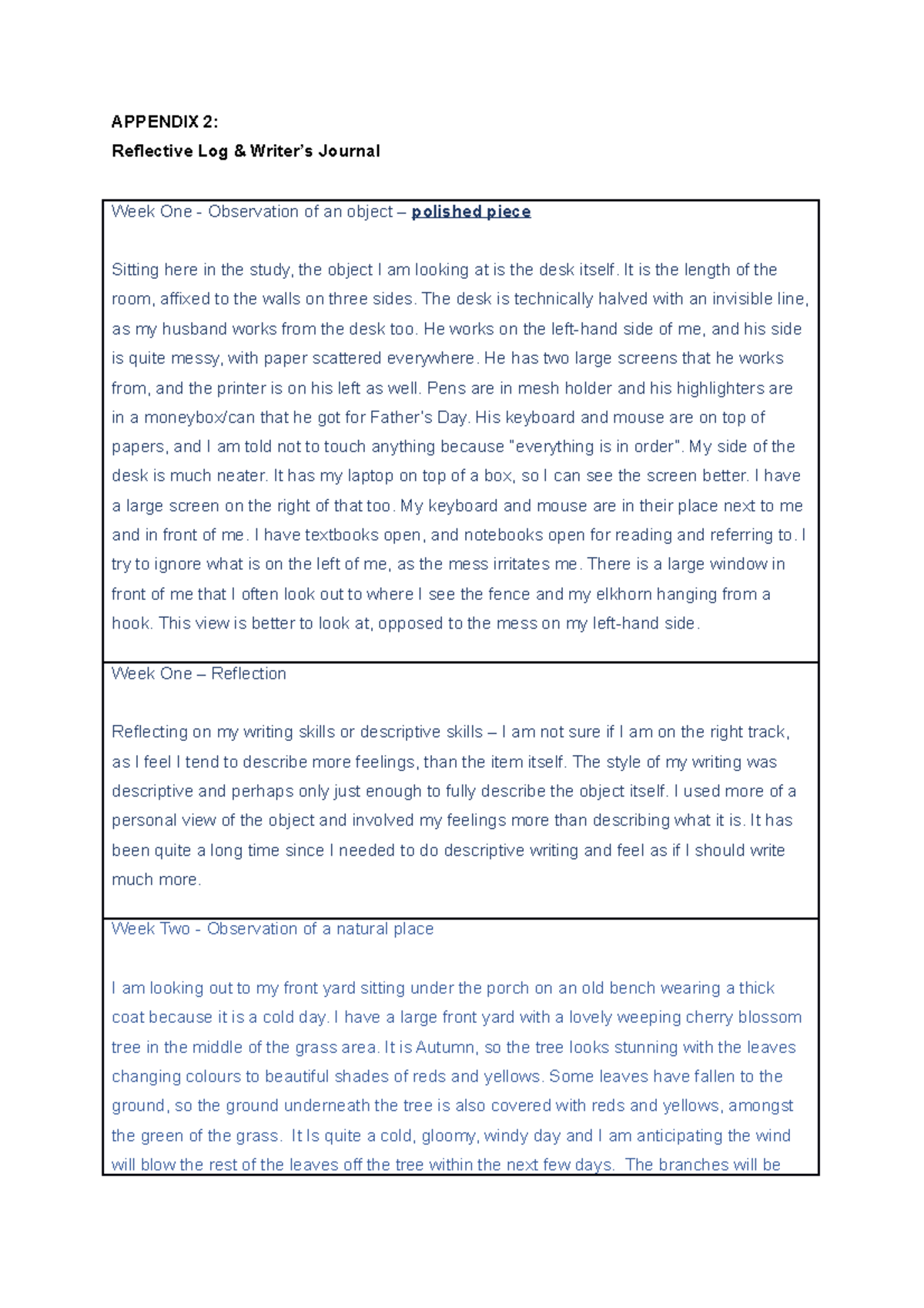 EDC121 Reflective Log and Writers Journal A3 APPENDIX 2 Reflective