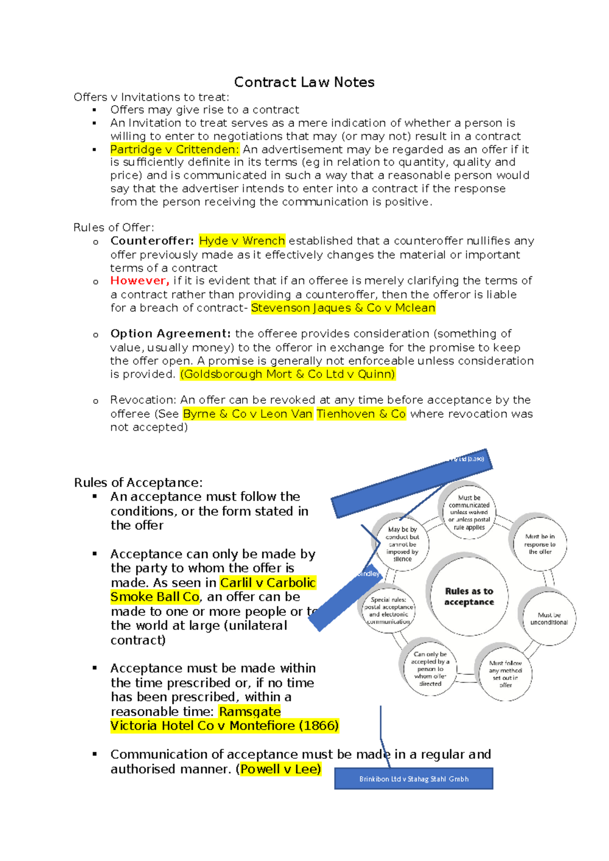 Contract Law- exam notes - Contract Law Notes Offers v Invitations to ...