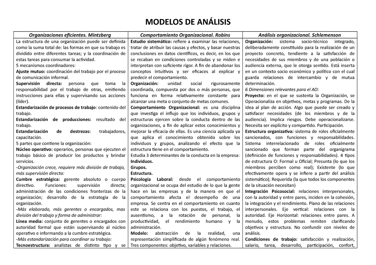 Modelos DE ANÁ Lisis - MODELOS DE ANÁLISIS Organizaciones Eficientes ...