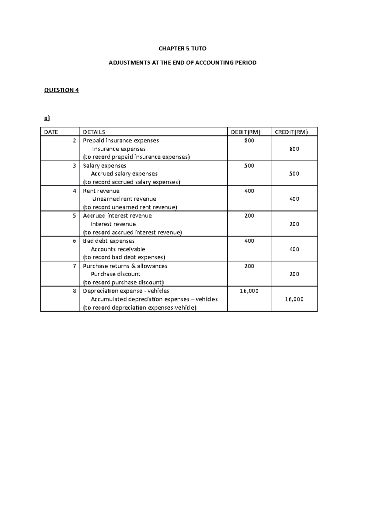 chapter-5-tuto-tutorial-answer-chapter-5-tuto-adjustments-at-the