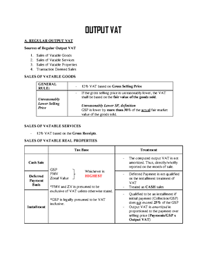Notes Input VAT - INPUT VAT Creditable Input VAT – not ALL input VAT ...