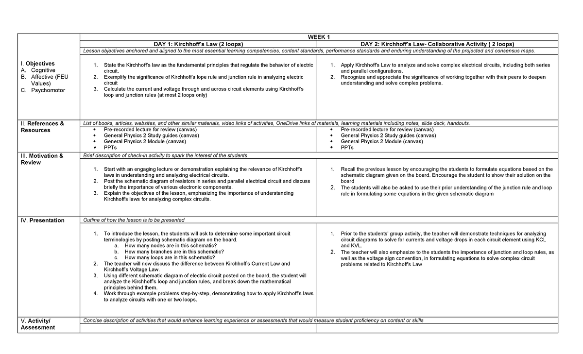 Lesson Plan Kirchhoff's Law - I. Objectives A. Cognitive B. Affective ...