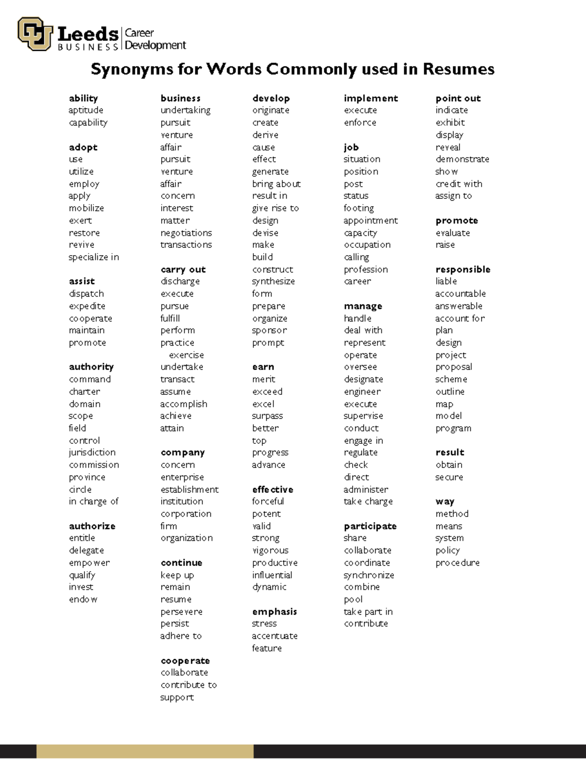 completed synonym for resume