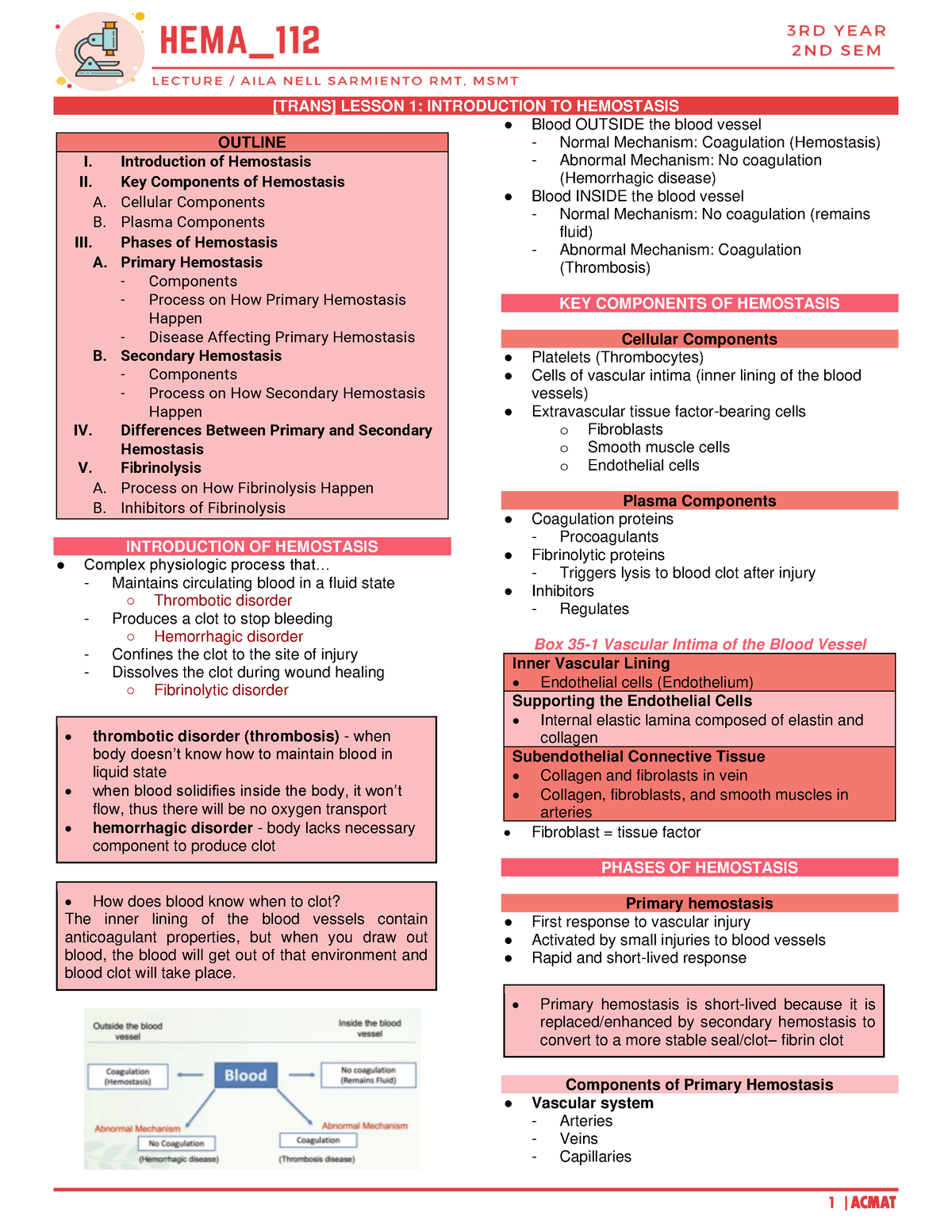 HEMA LEC Lesson 1 Introduction TO Hemostasis - 1 |ACMAT [TRANS] LESSON ...