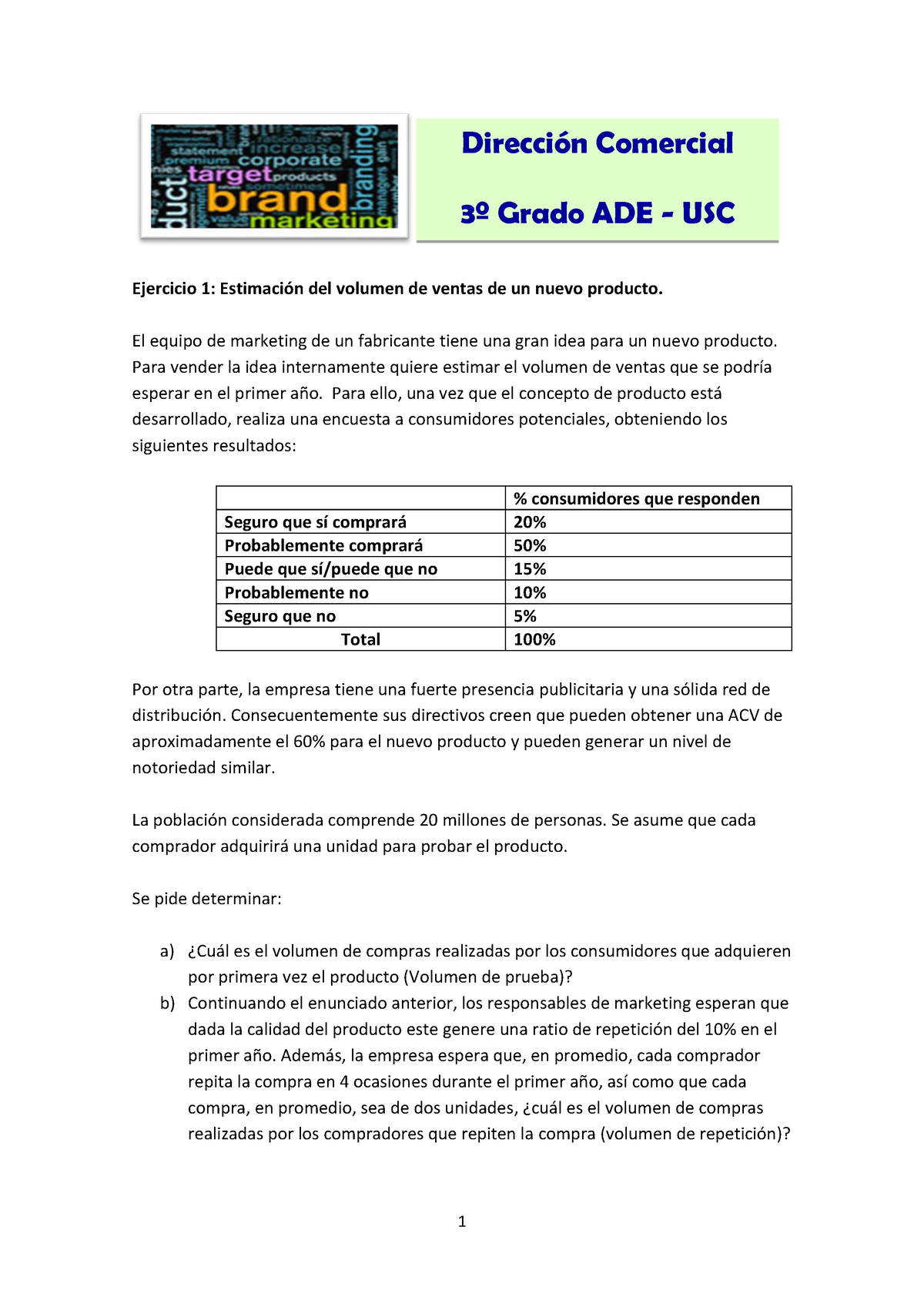 Interactiva. Estimaci Ã³n De Ventas, Bass Y Jerarqu Ã A - Ejercicio 1 ...