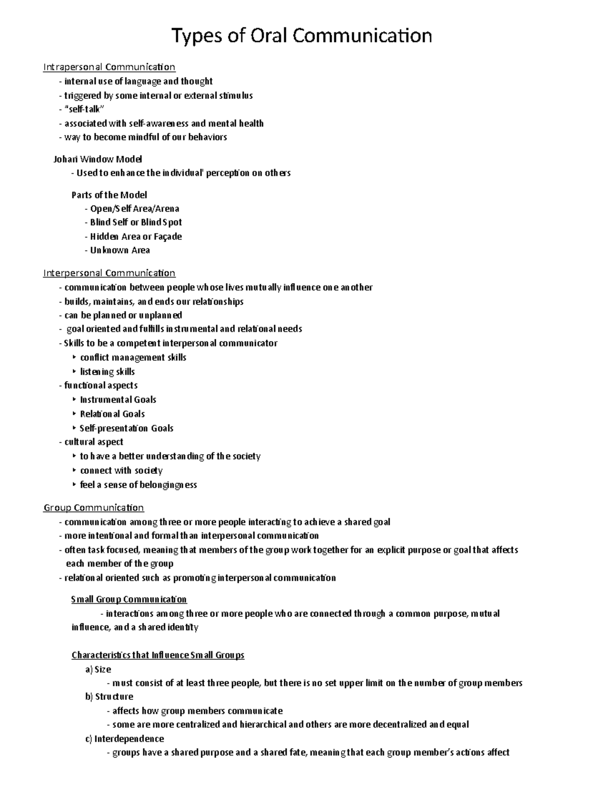 Types Of Oral Communication Types Of Oral Communication Intrapersonal 