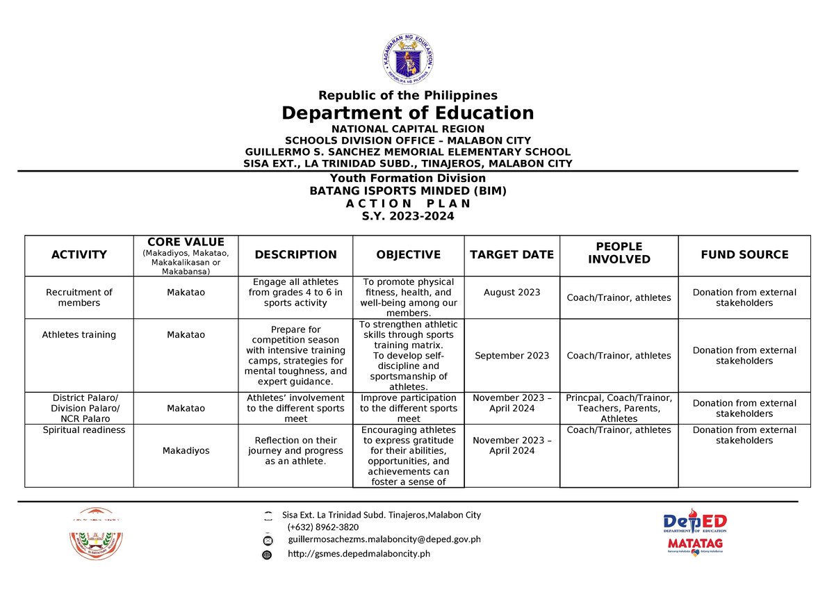 Action-PLAN Sports - action plan - Republic of the Philippines ...