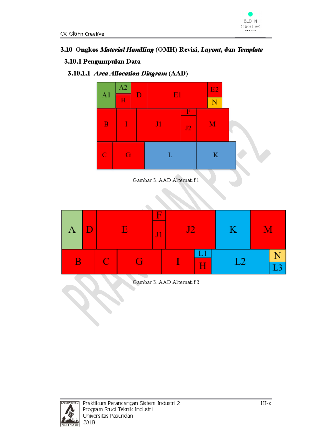 Laporan Ongkos Material Handling (OMH) Revisi, Layout, dan Template