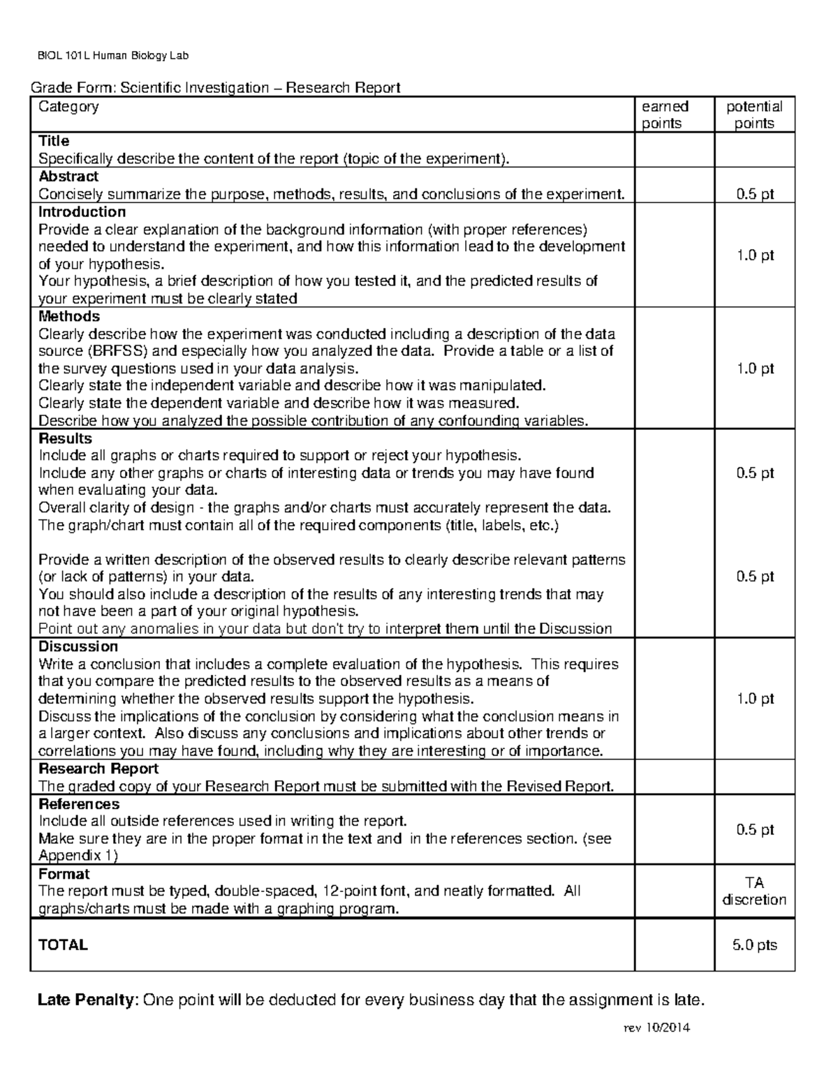 SI research report grading rubric 101L FA14 - BIOL 101L Human Biology ...