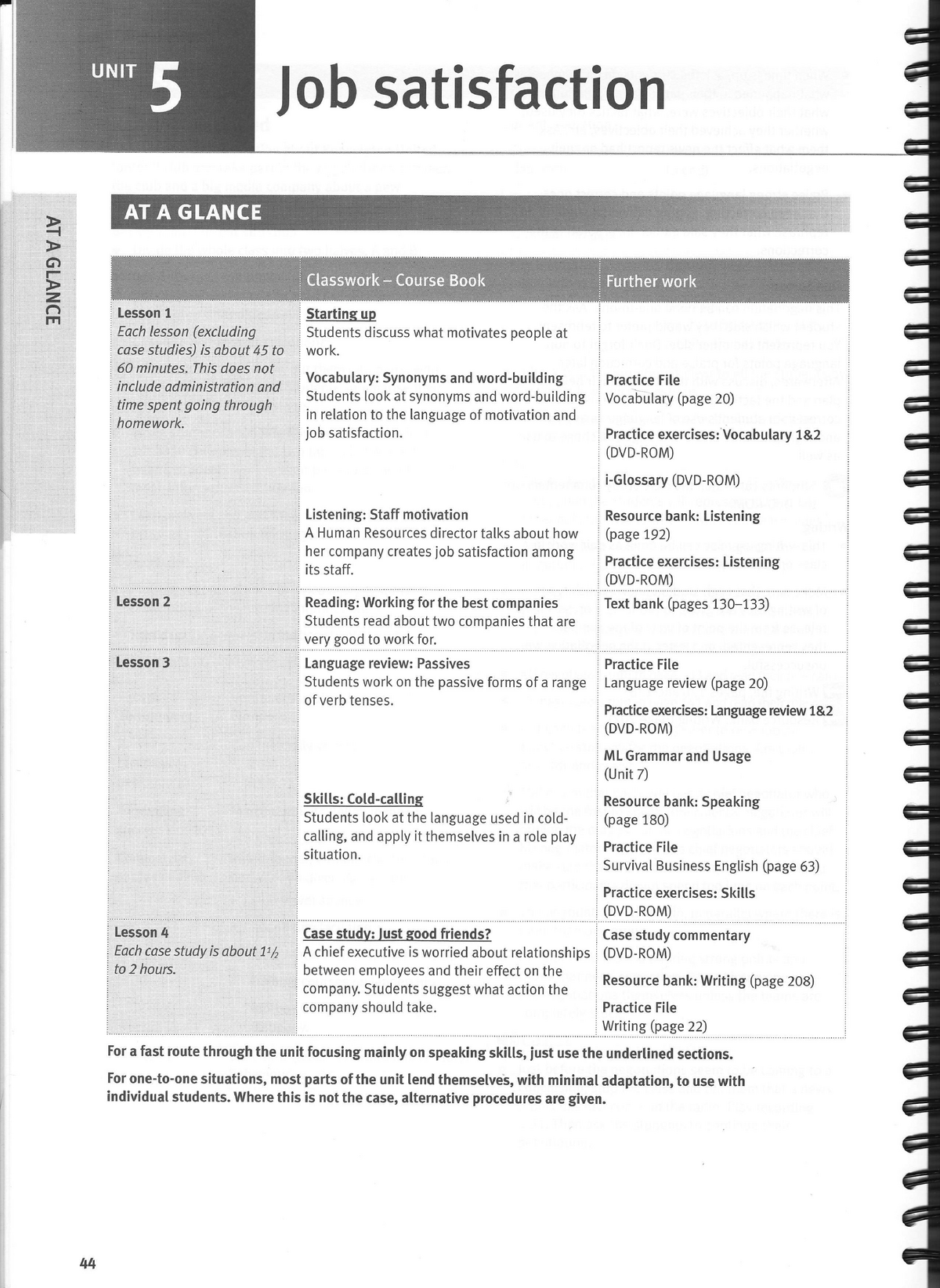 Answer Key Market Leader Unit 5 - Job Satisfaction , Lesson 1 ...