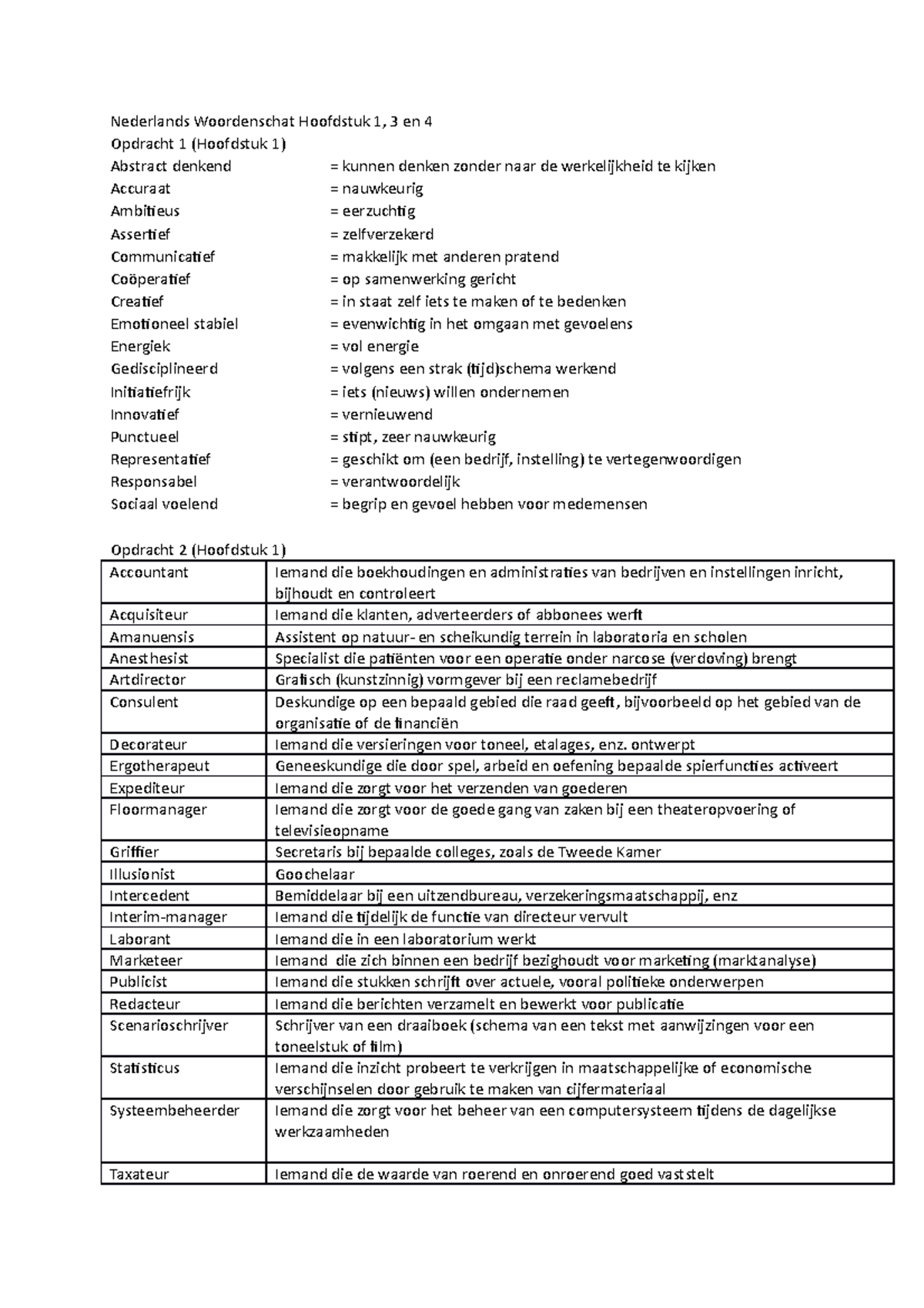 Nederlands Woordenschat Hfst. 1, 3, 4 - Nederlands Woordenschat ...