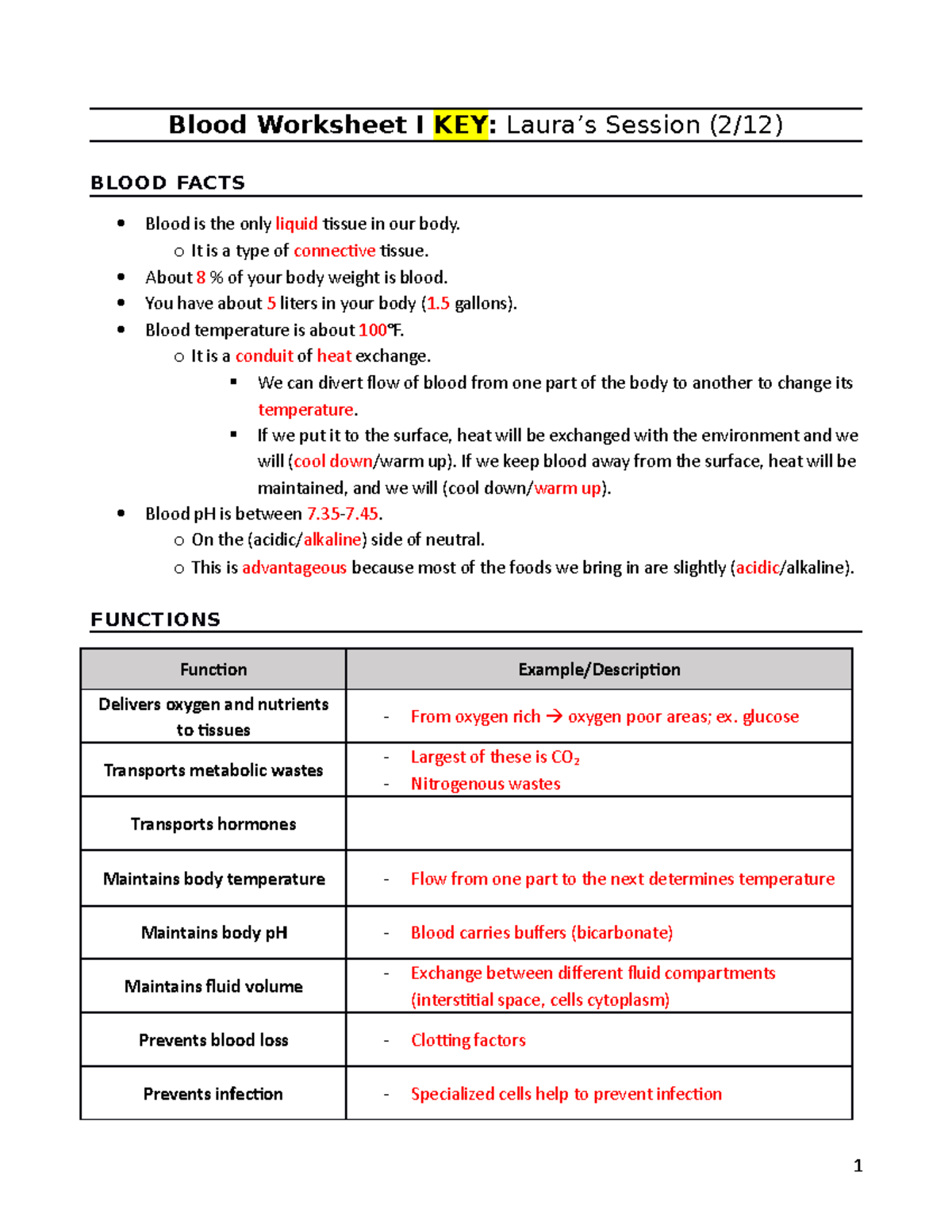 PAL Blood Worksheet I KEY - Blood Worksheet I KEY: Laura's Session (2/12)  BLOOD FACTS  Blood is - Studocu