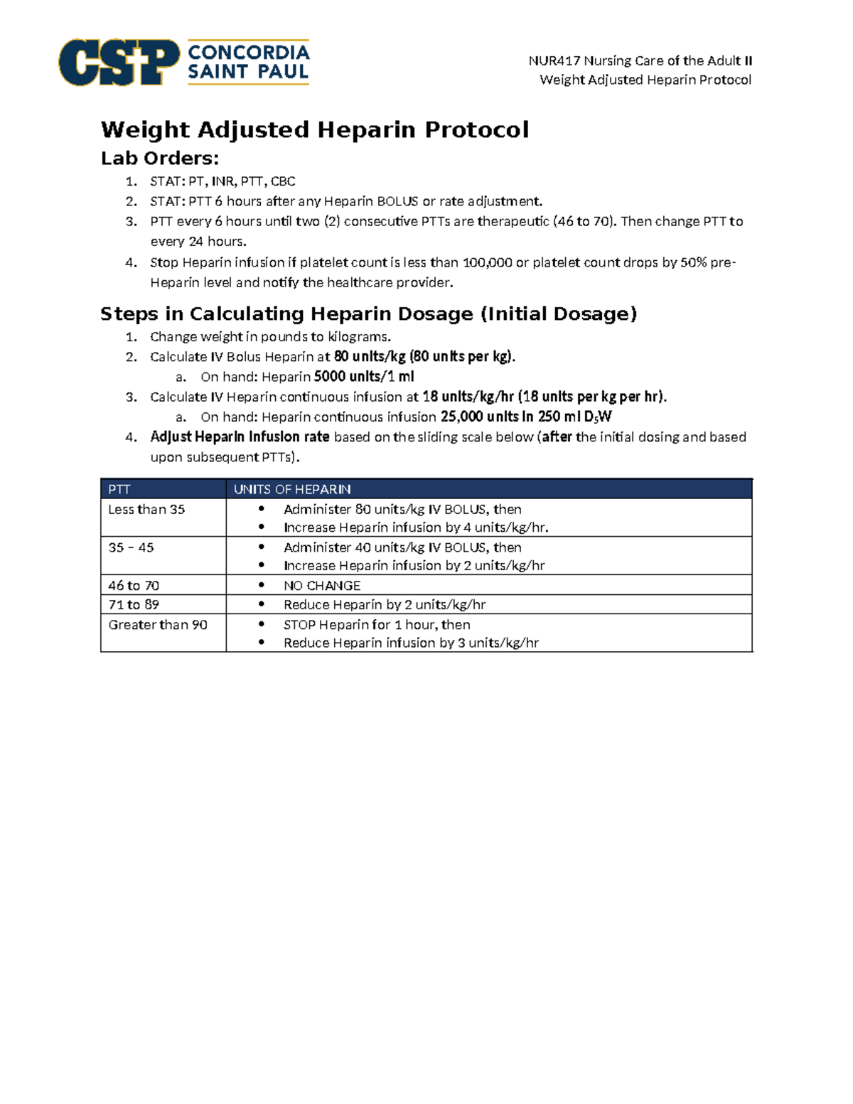 NUR 417 Weight Adjusted Heparin Protocol - NUR417 Nursing Care of the ...
