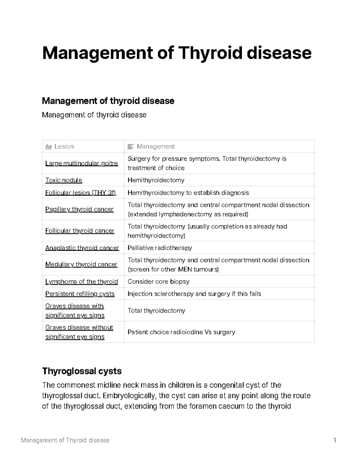 Management of Thyroid disease - Total thyroidectomy istreatment of ...