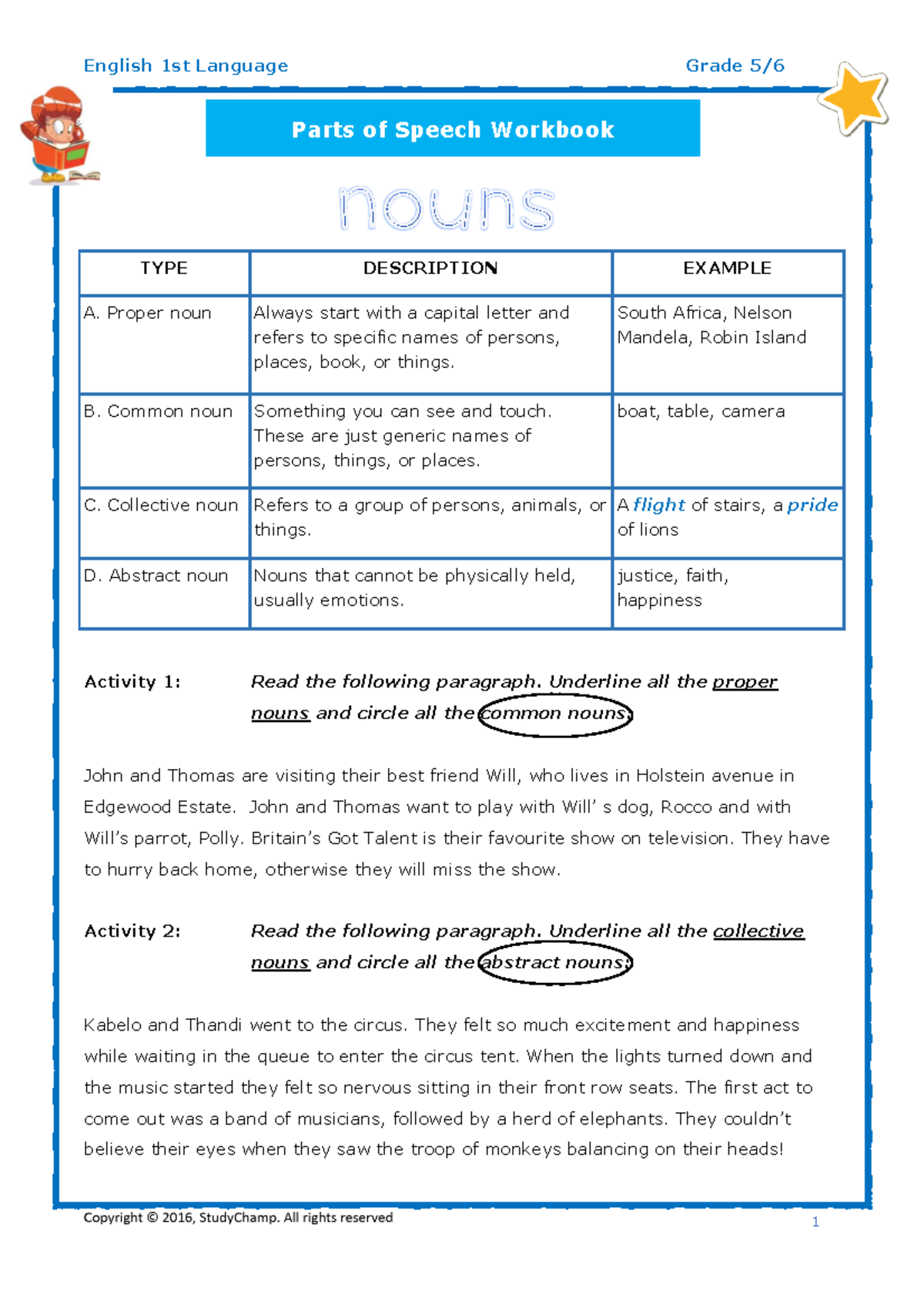 parts of speech - TYPE DESCRIPTION EXAMPLE A. Proper noun Always start ...