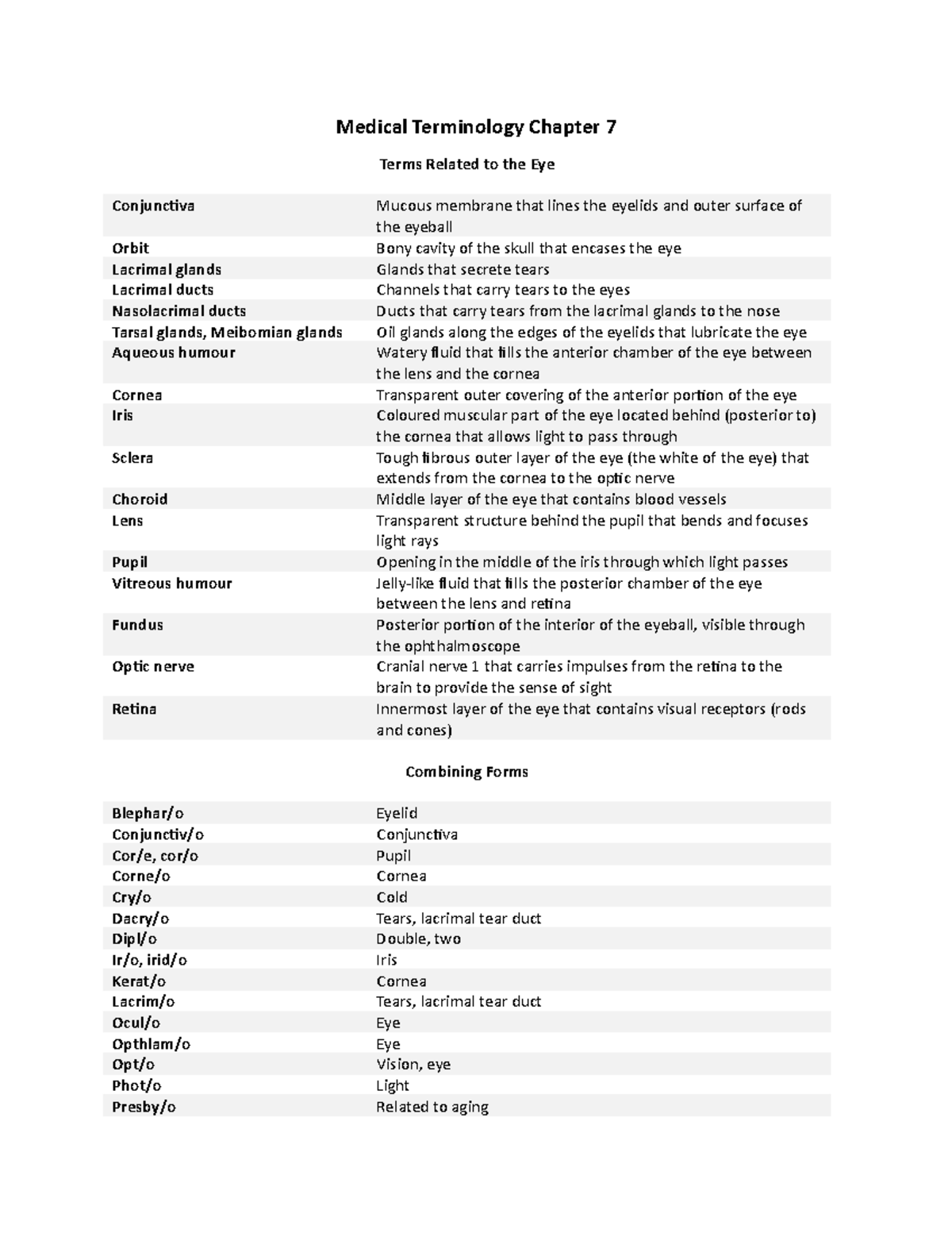 medical terminology chapter 7 homework