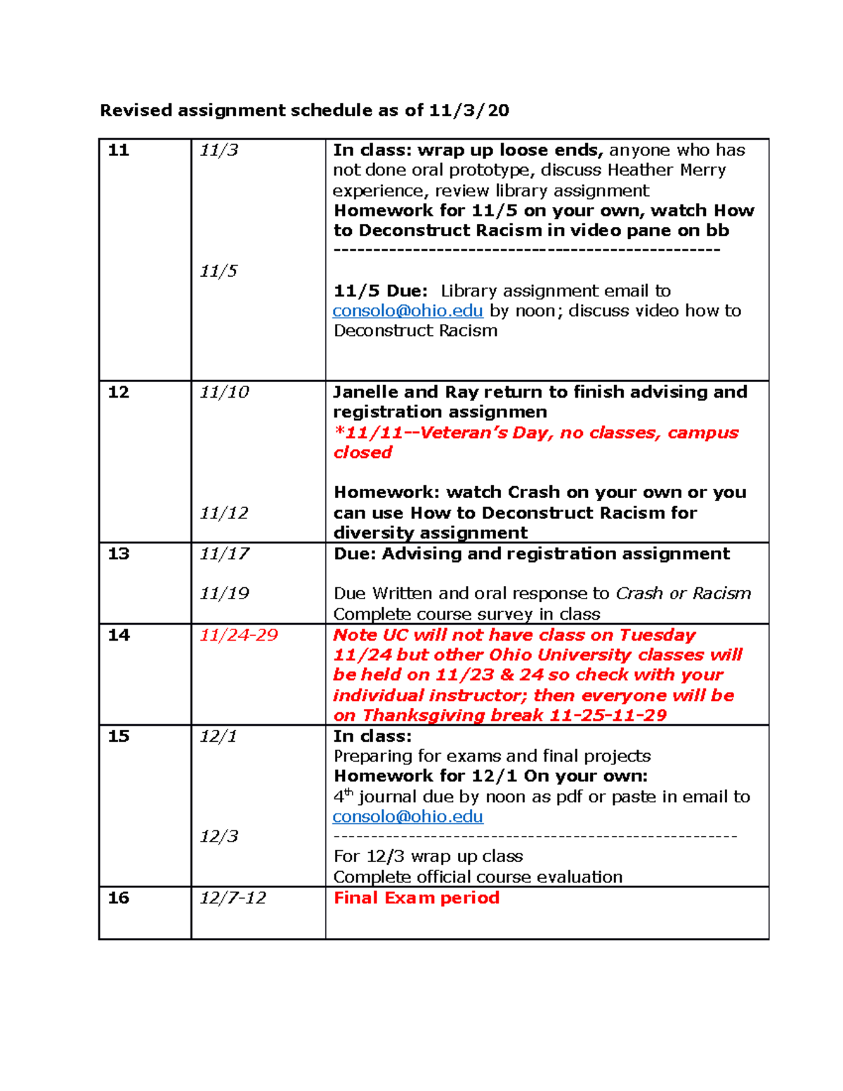 what does assignment schedule mean