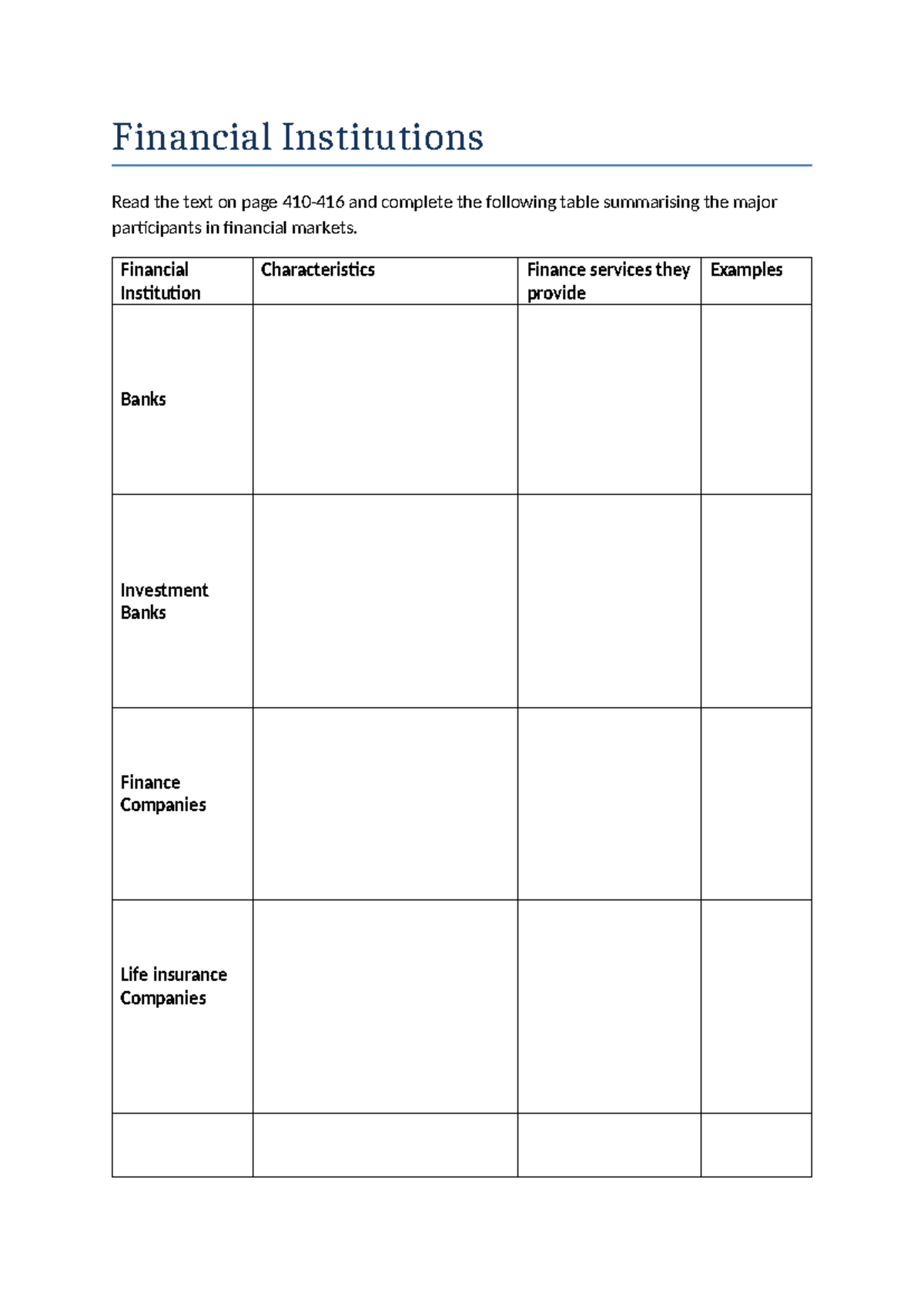 Financial Institutions handout - Financial Institutions Read the text ...