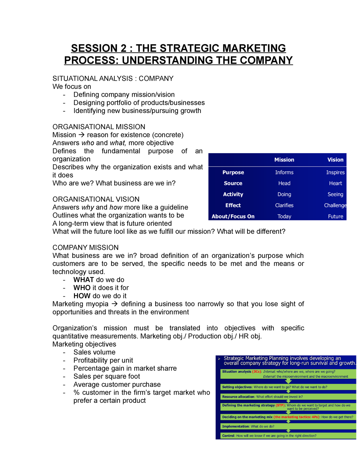 strategic marketing assignment 2