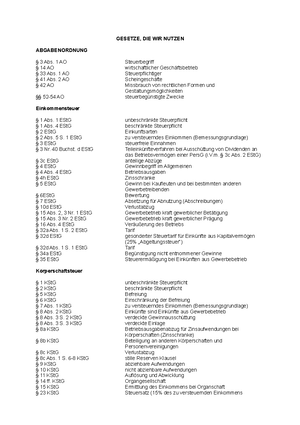 Wichtige-Paragraphen