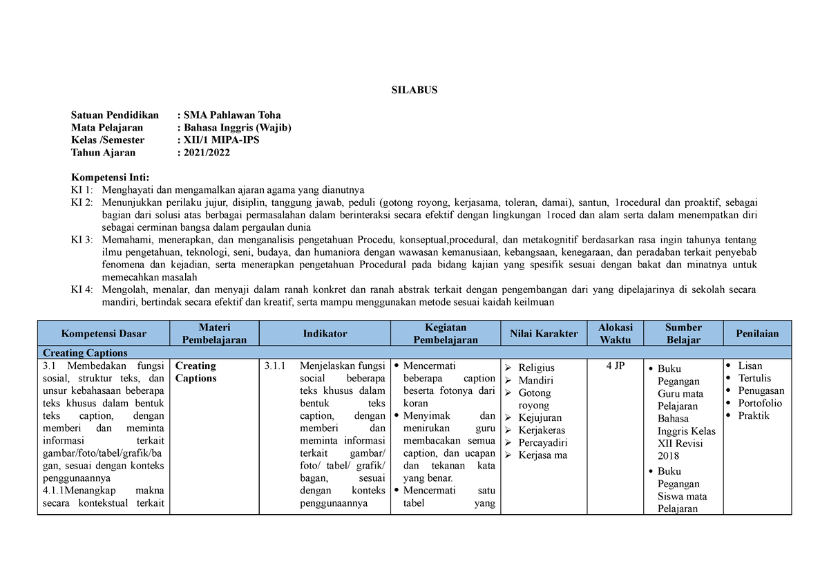 Silabus B Inggris Wajib Kela S Xii Silabus Satuan Pendidikan Sma