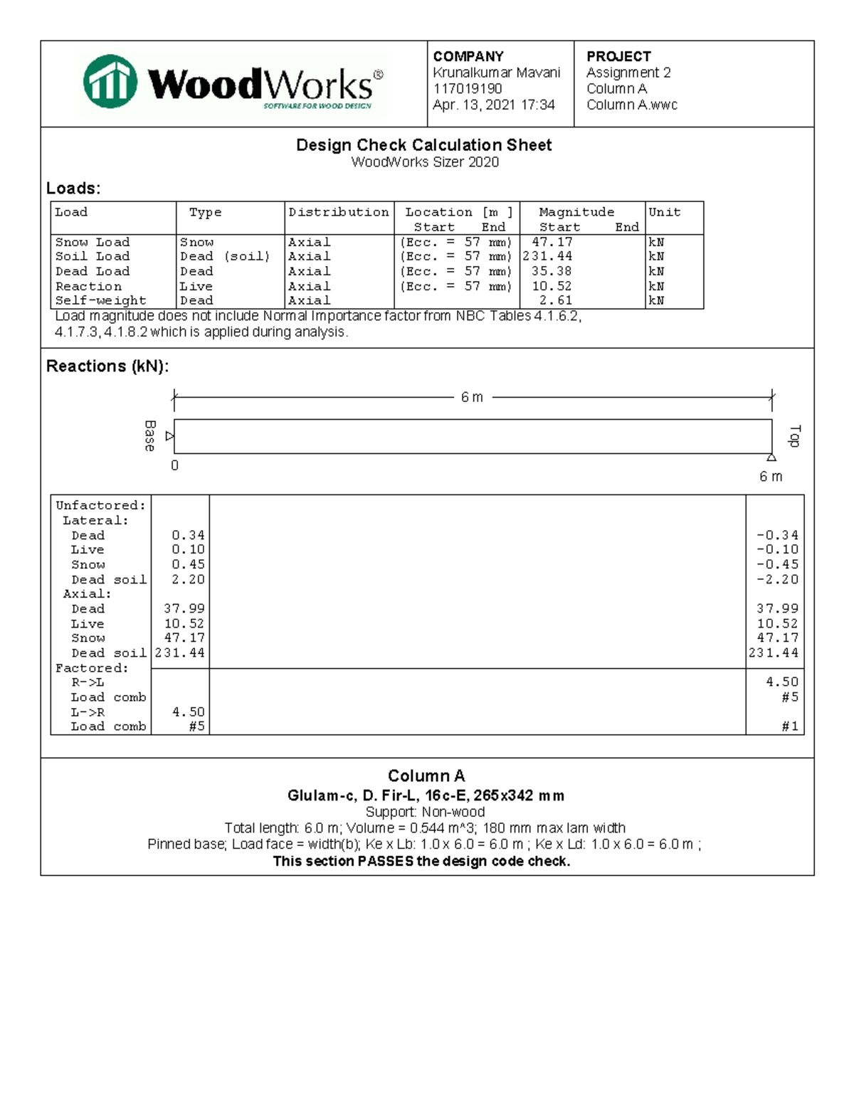 Column A - Assignment 2 - COMPANY Krunalkumar Mavani 117019190 Apr. 13 ...