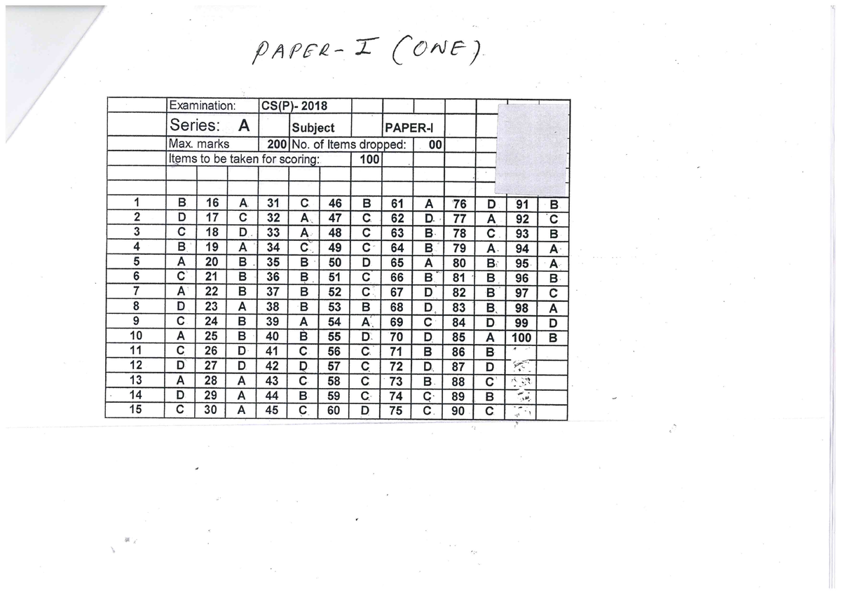 Prelims Answer Key Paper Llb Studocu